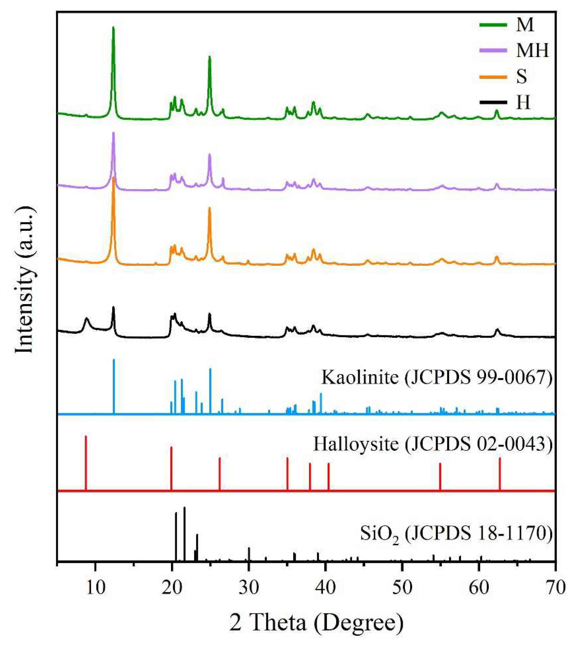Crystals 13 00123 g004