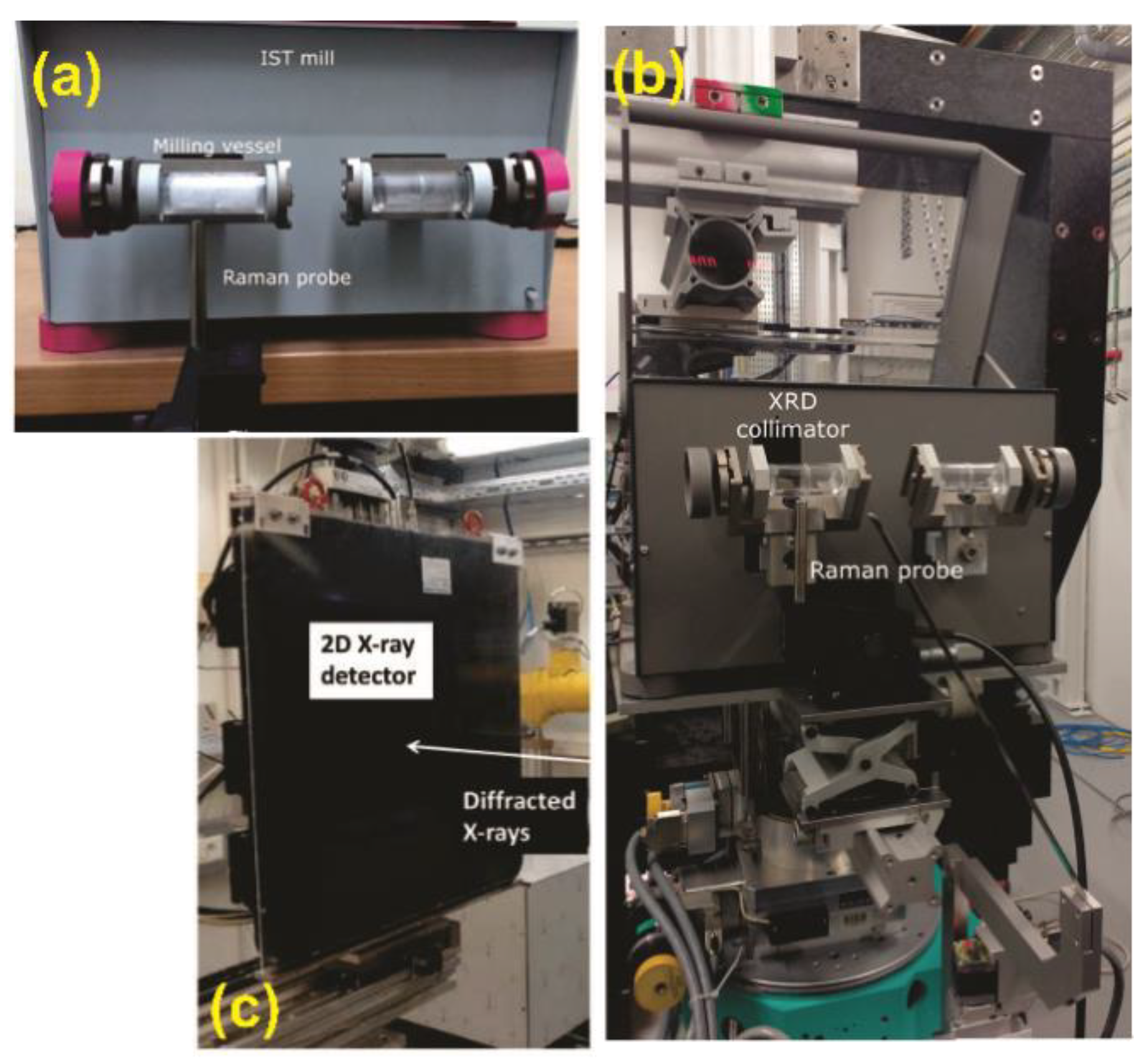 Crystals 13 00124 g007
