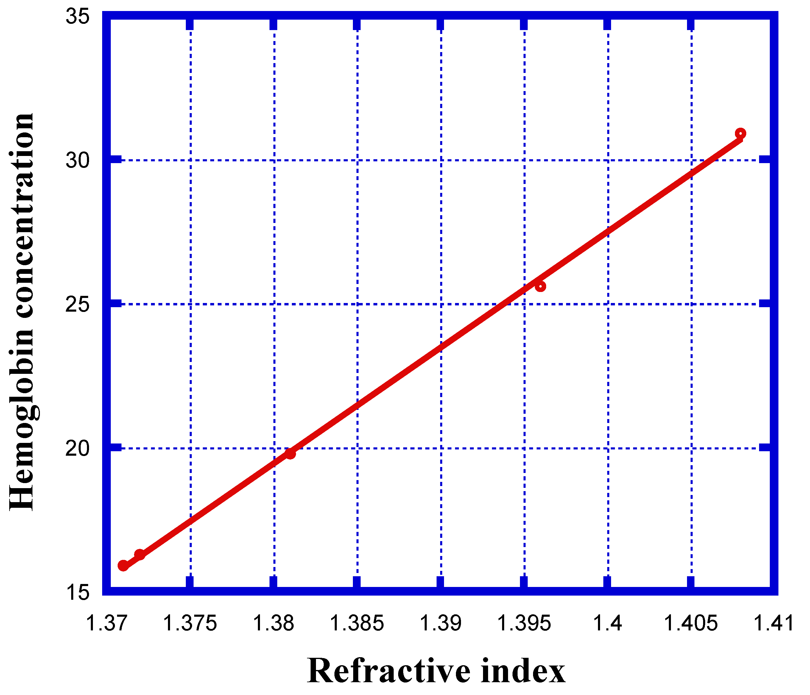 Crystals 13 00128 g002