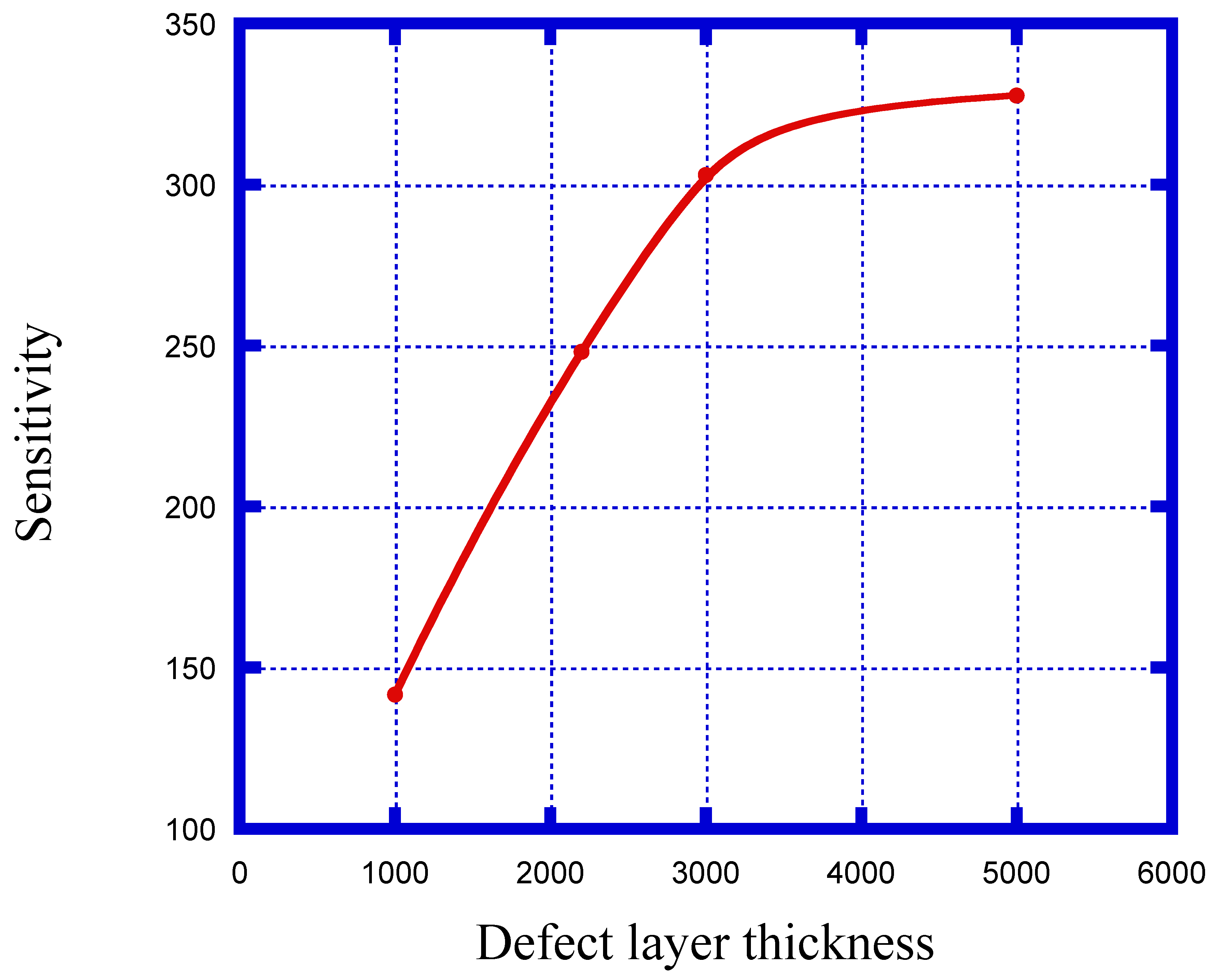 Crystals 13 00128 g009