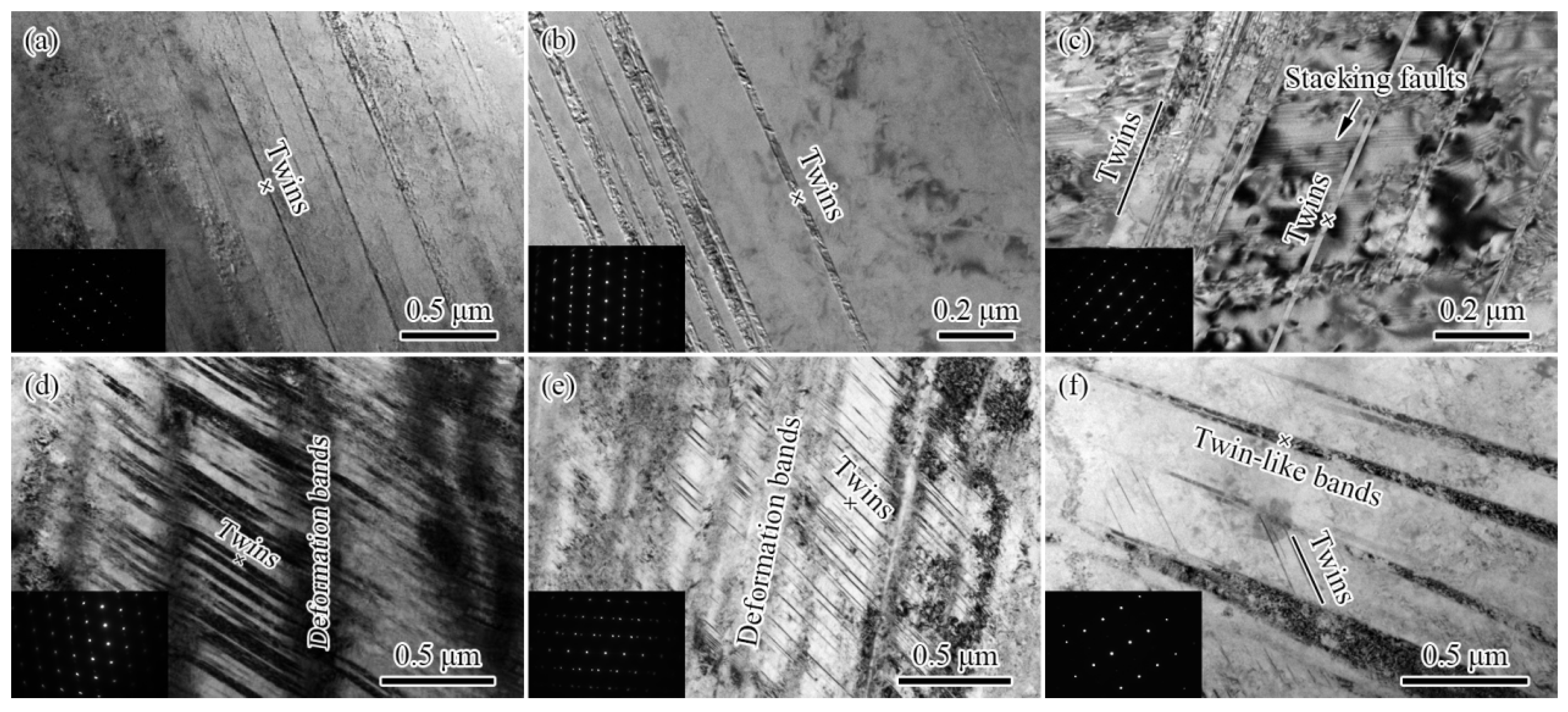 Crystals 13 00129 g004 Crystals 13 00129 g004