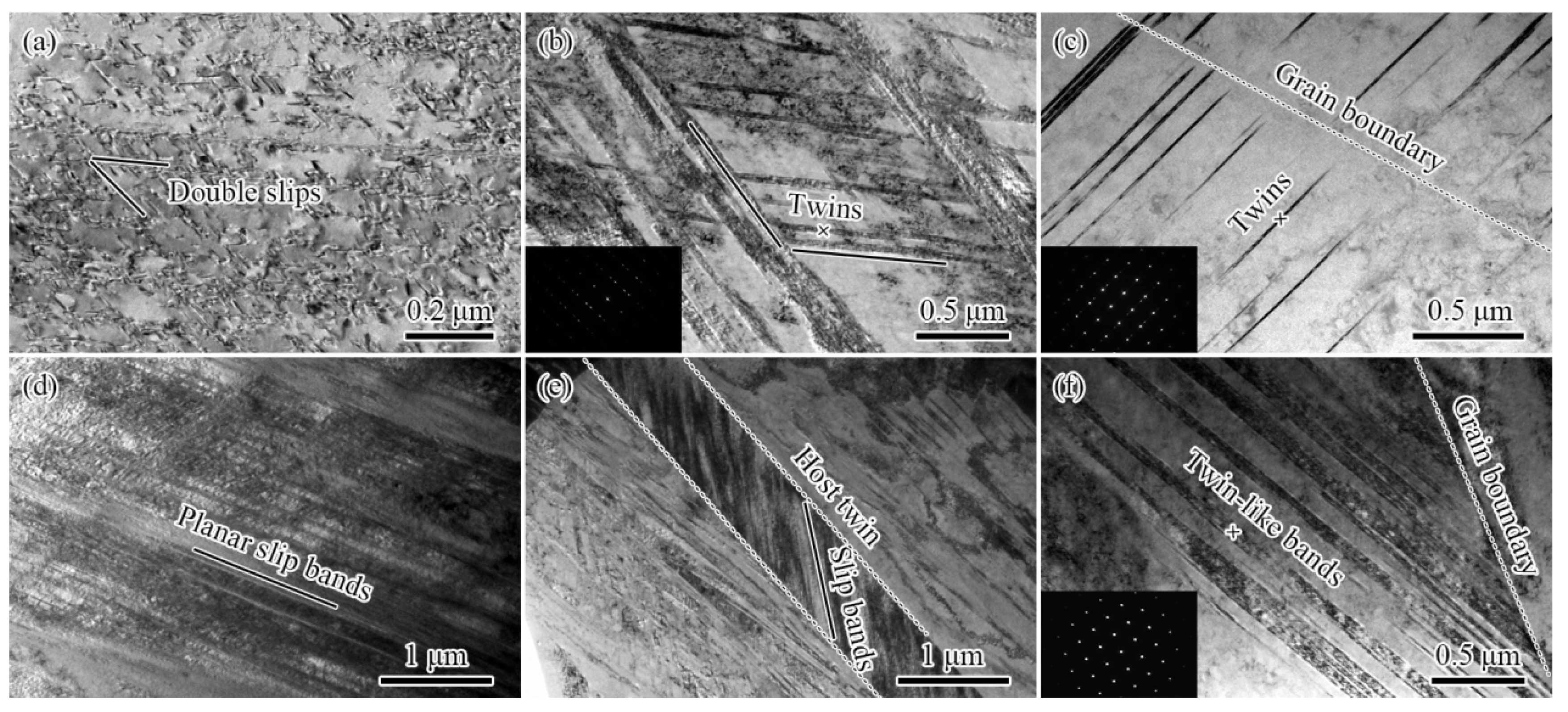 Crystals 13 00129 g005 Crystals 13 00129 g005