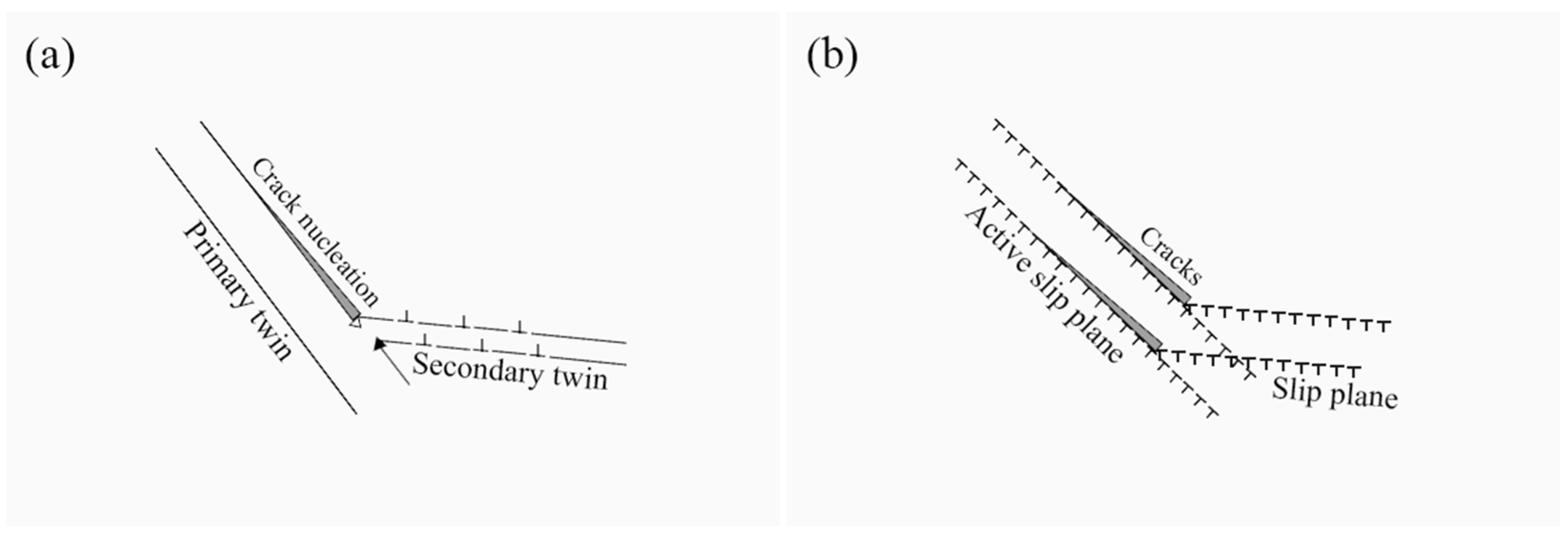 Crystals 13 00129 g006 Crystals 13 00129 g006
