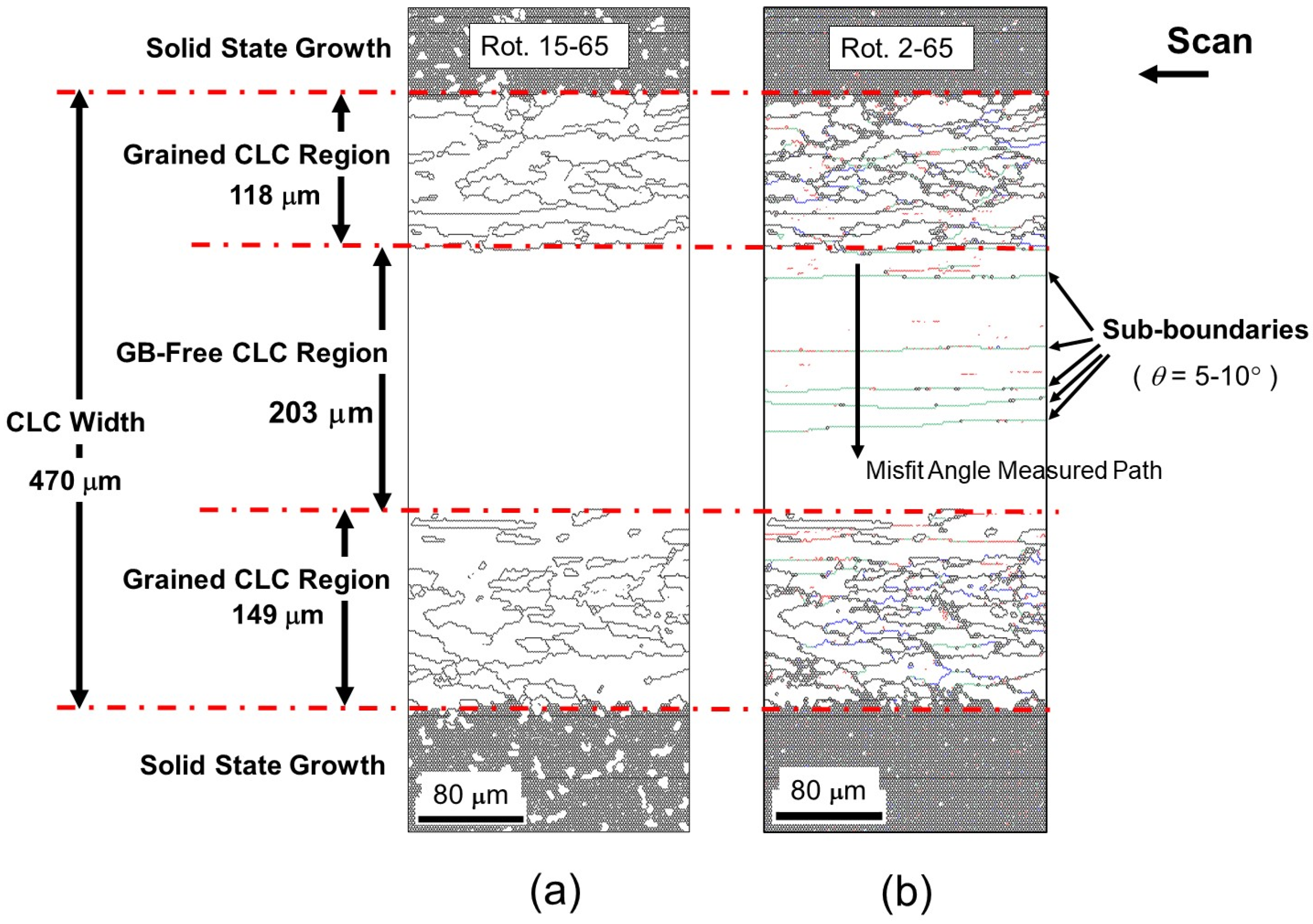 Crystals 13 00130 g002