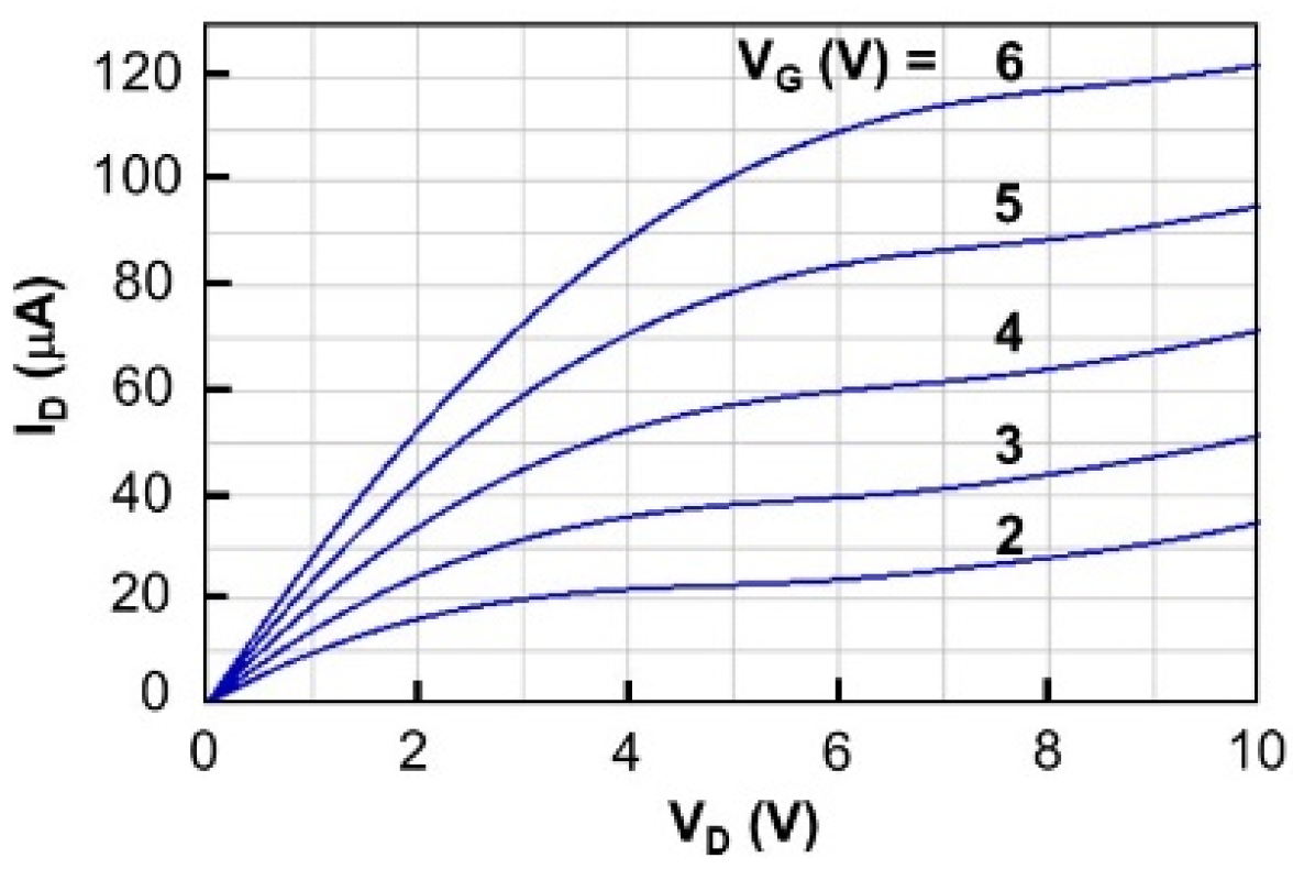 Crystals 13 00130 g011
