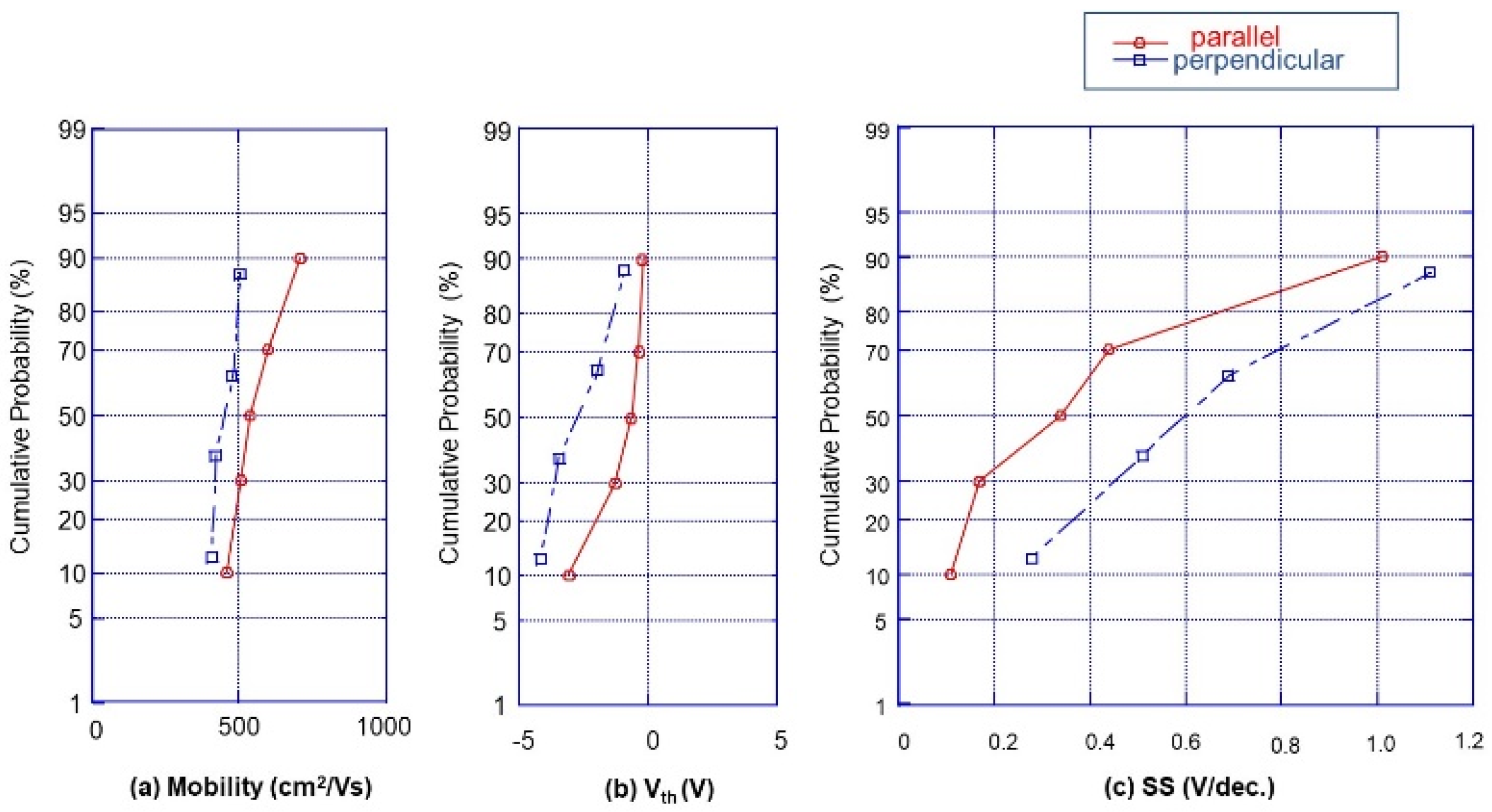 Crystals 13 00130 g013