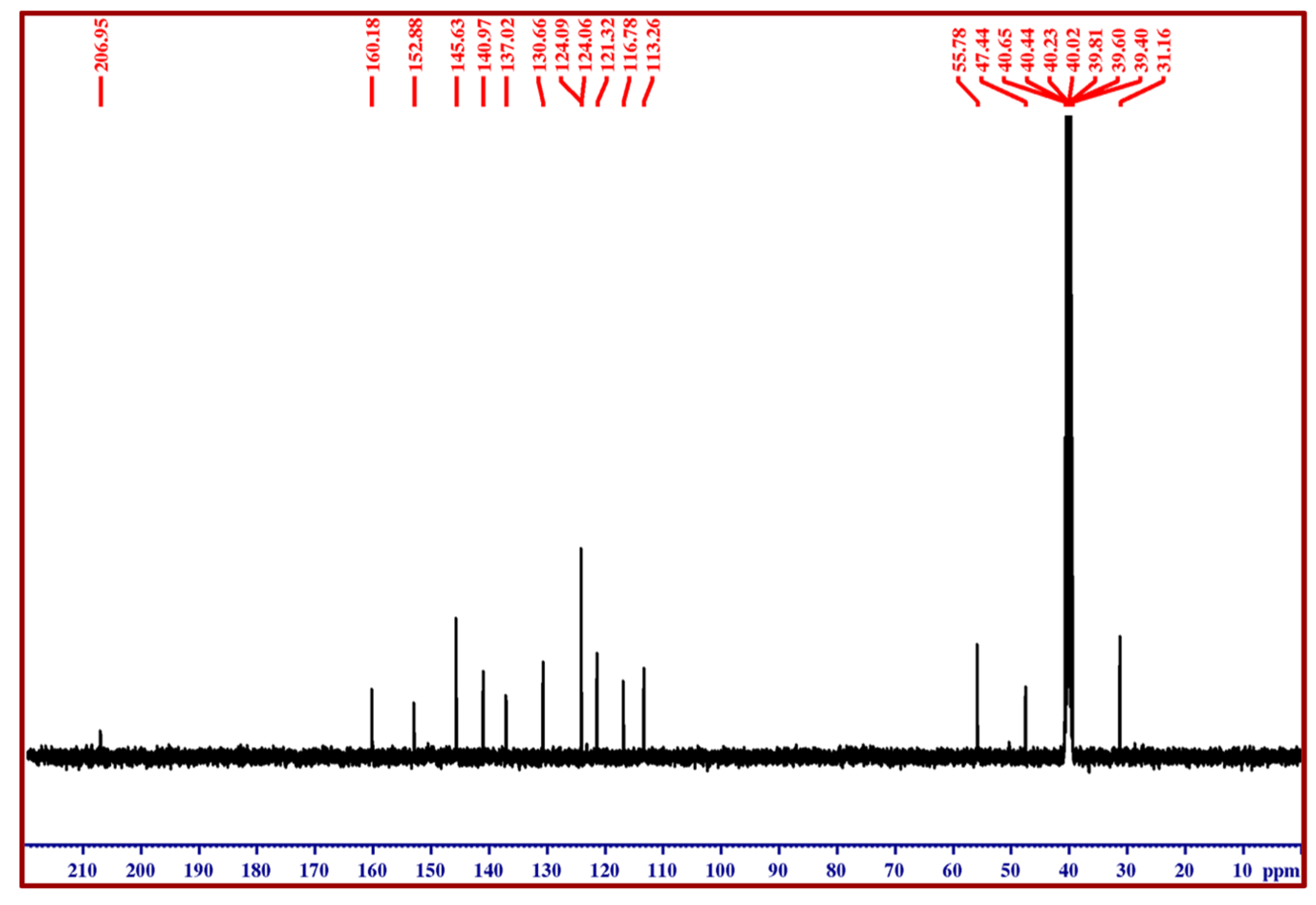 Crystals 13 00138 g007 Crystals 13 00138 g007