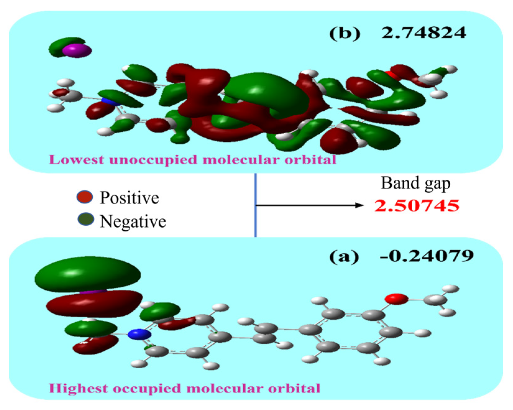 Crystals 13 00138 g015 Crystals 13 00138 g015