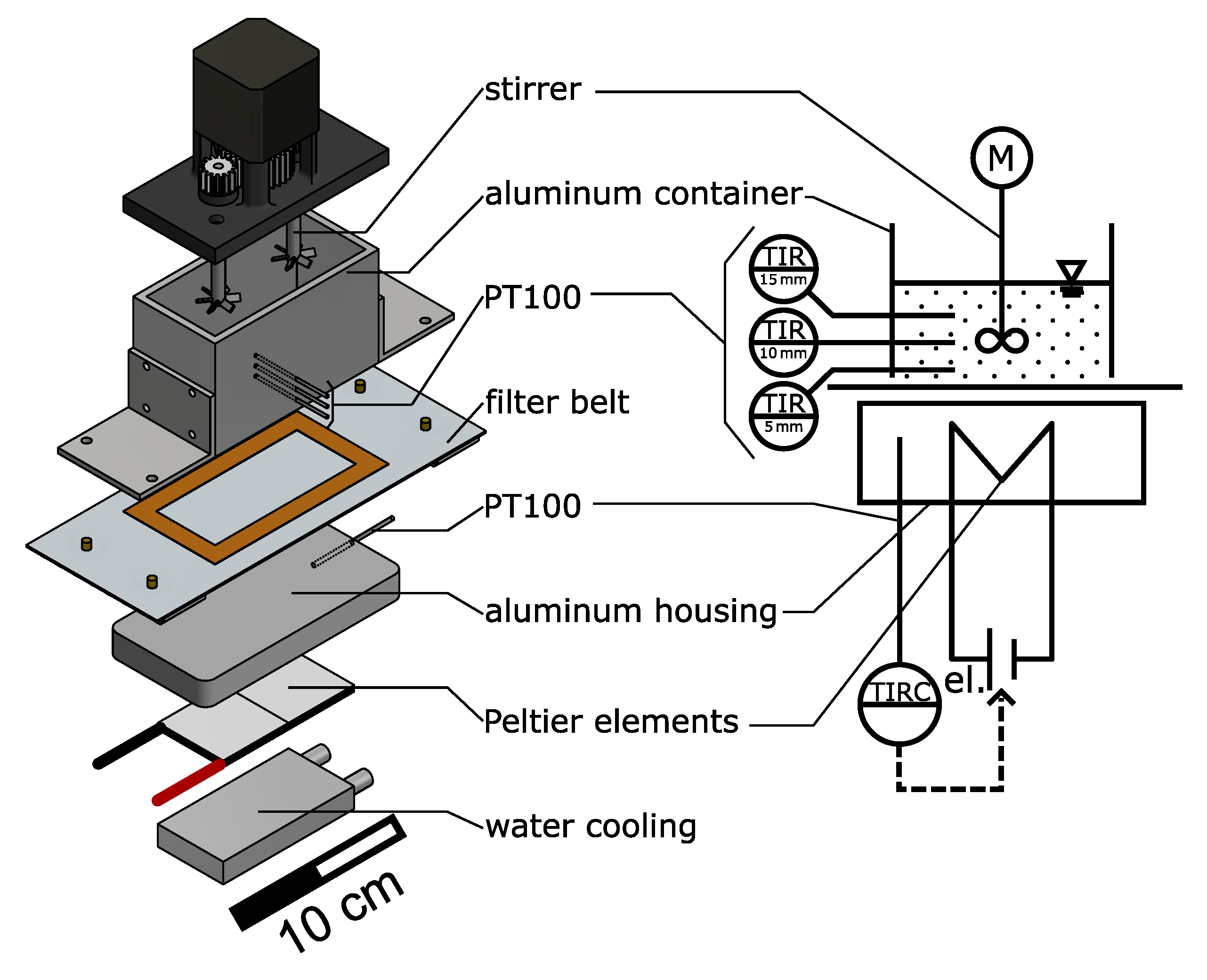 Crystals 13 00147 g002