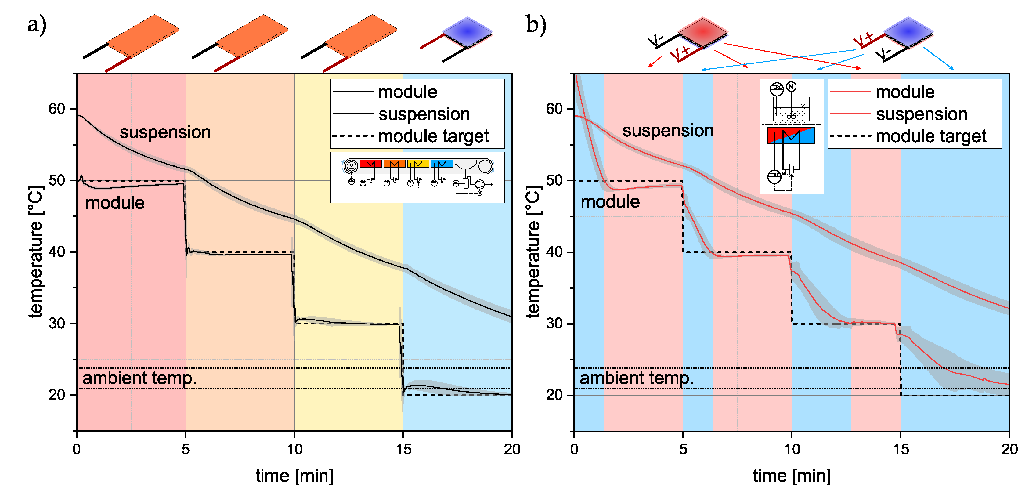 Crystals 13 00147 g003