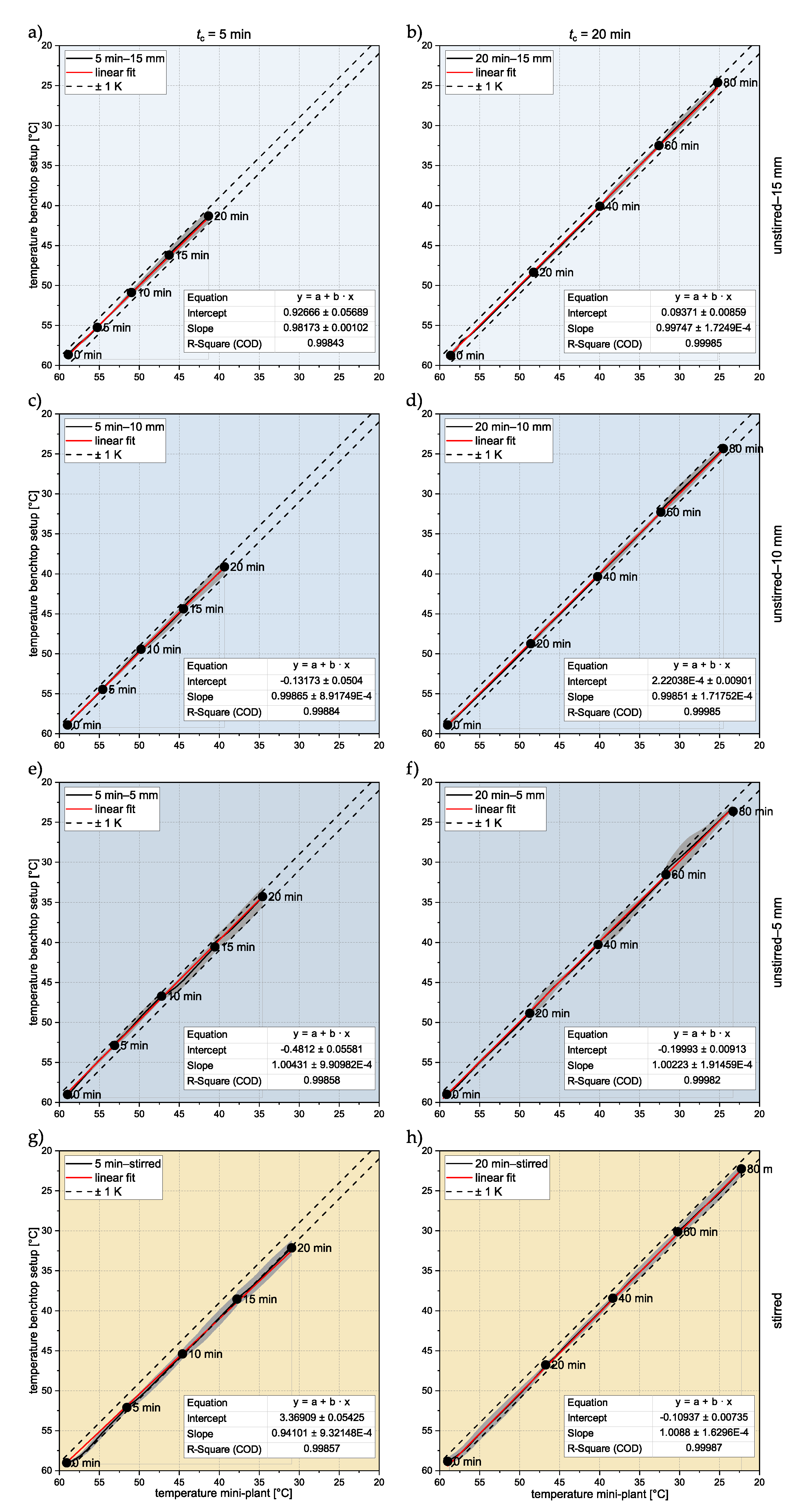 Crystals 13 00147 g005