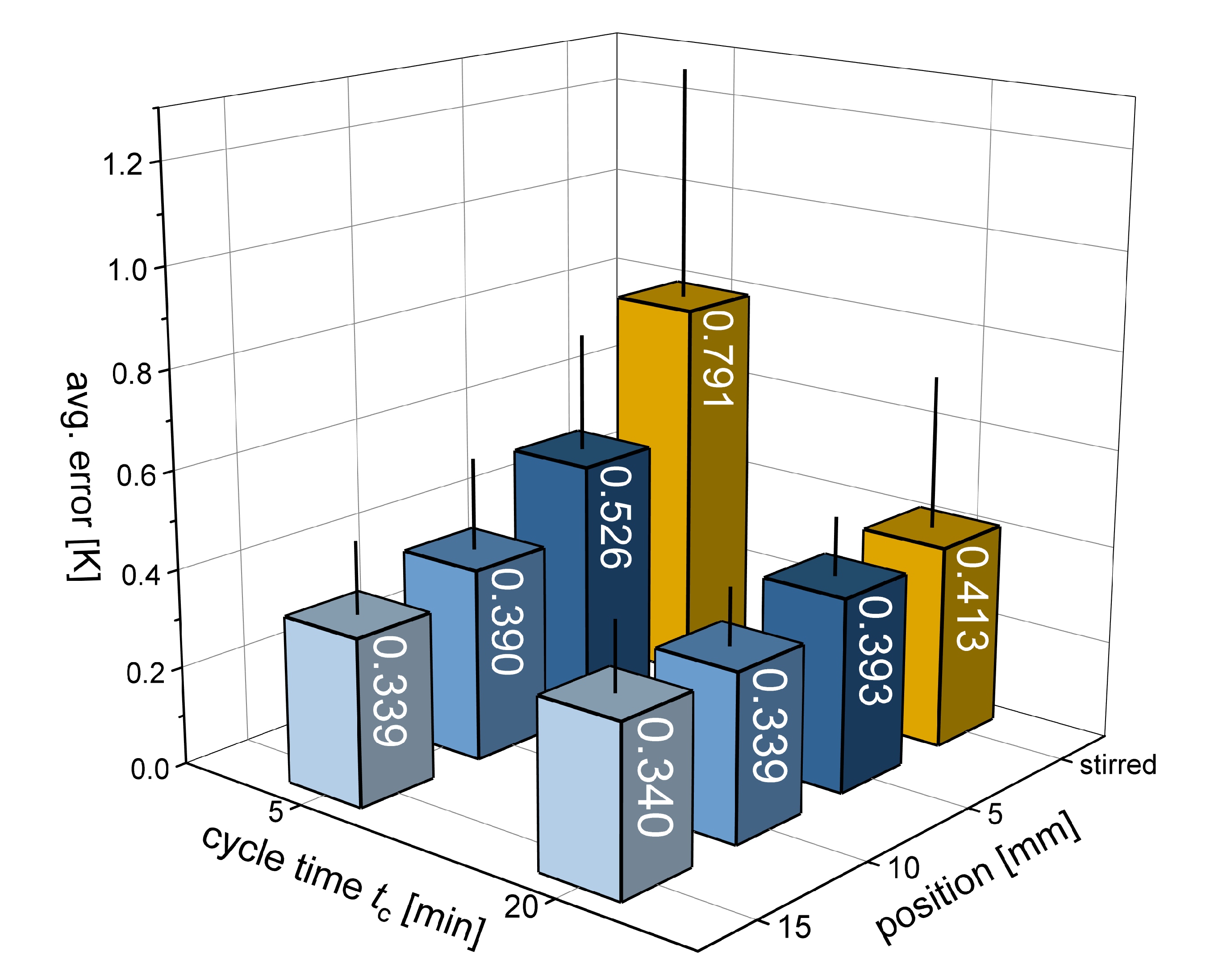 Crystals 13 00147 g006