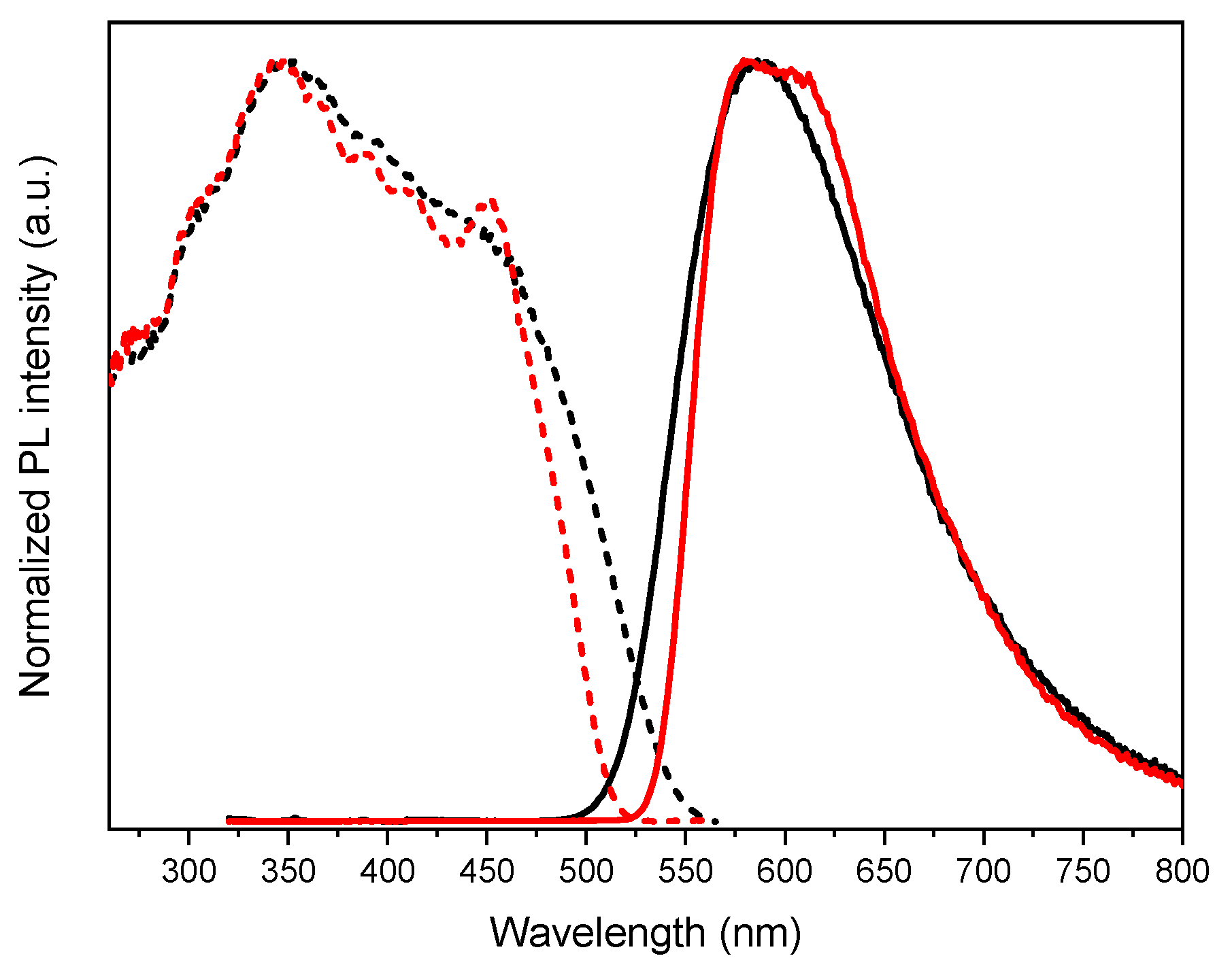 Crystals 13 00149 g004 Crystals 13 00149 g004