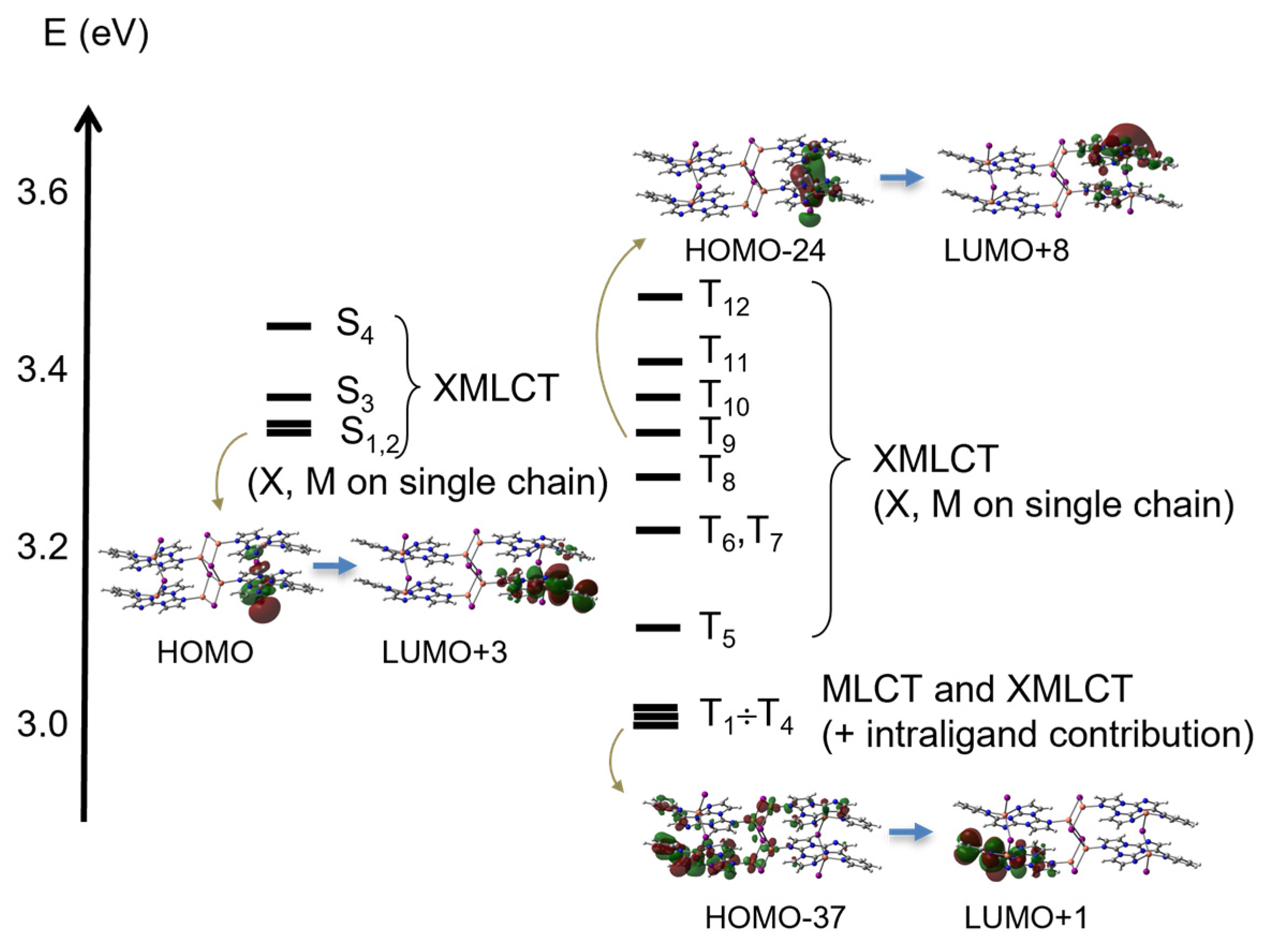Crystals 13 00149 g005 Crystals 13 00149 g005
