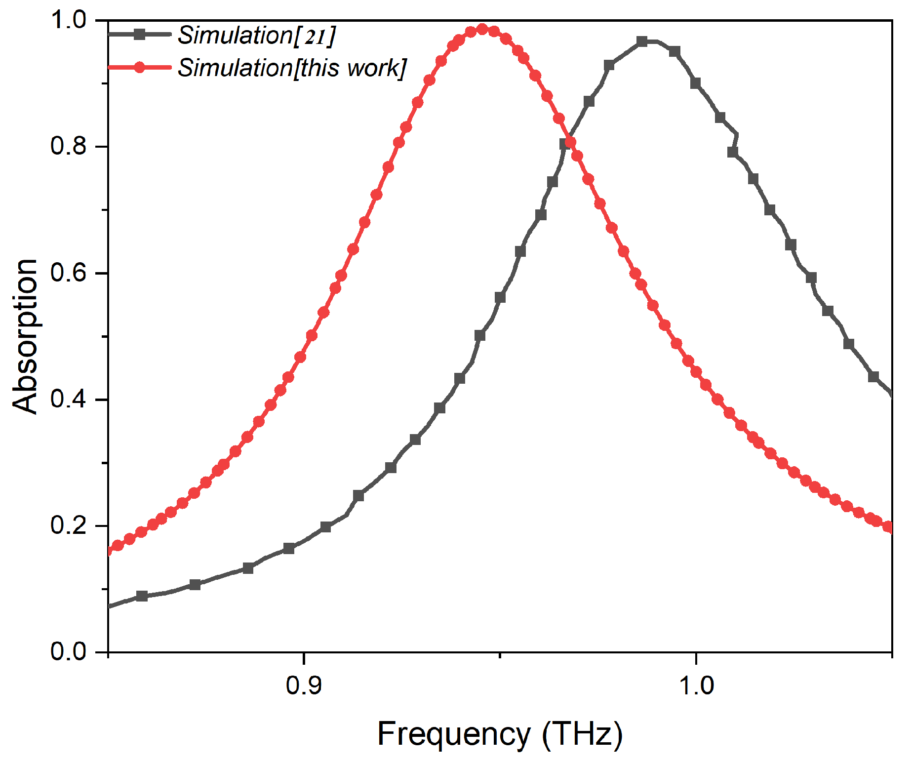 Crystals 13 00158 g003