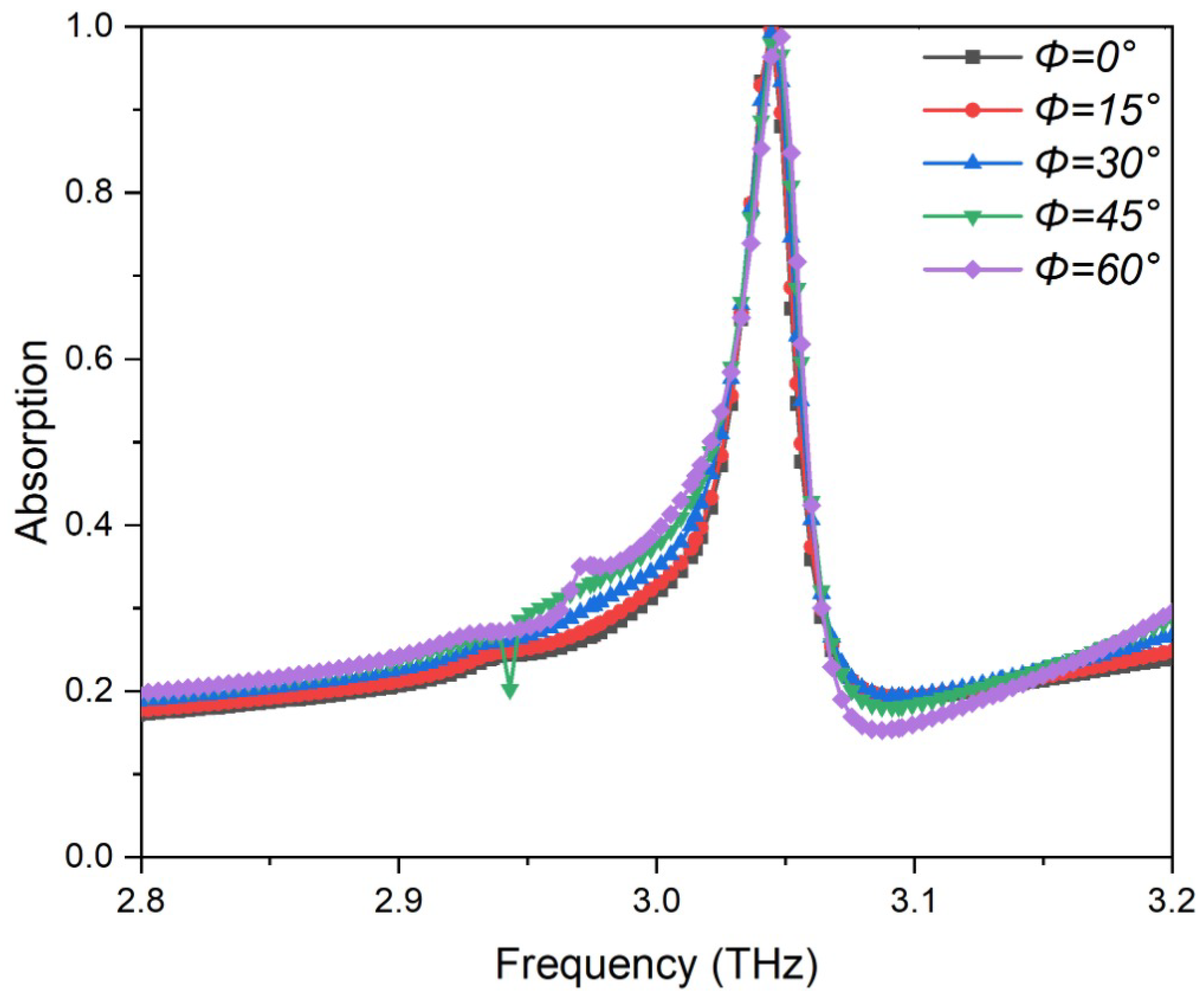 Crystals 13 00158 g008