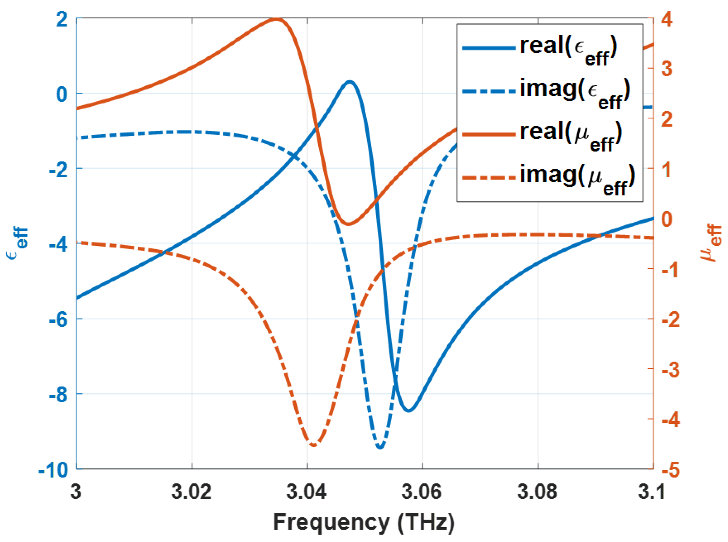 Crystals 13 00158 g011