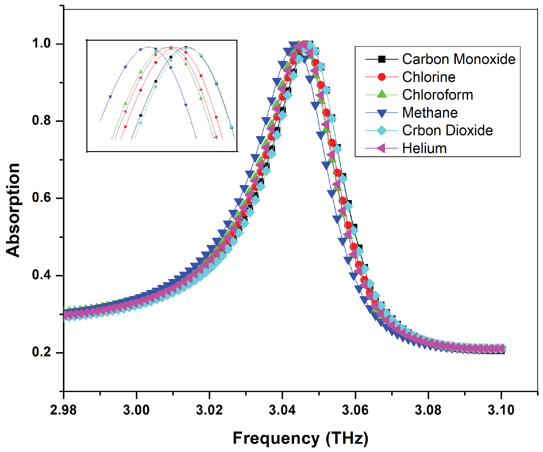 Crystals 13 00158 g017
