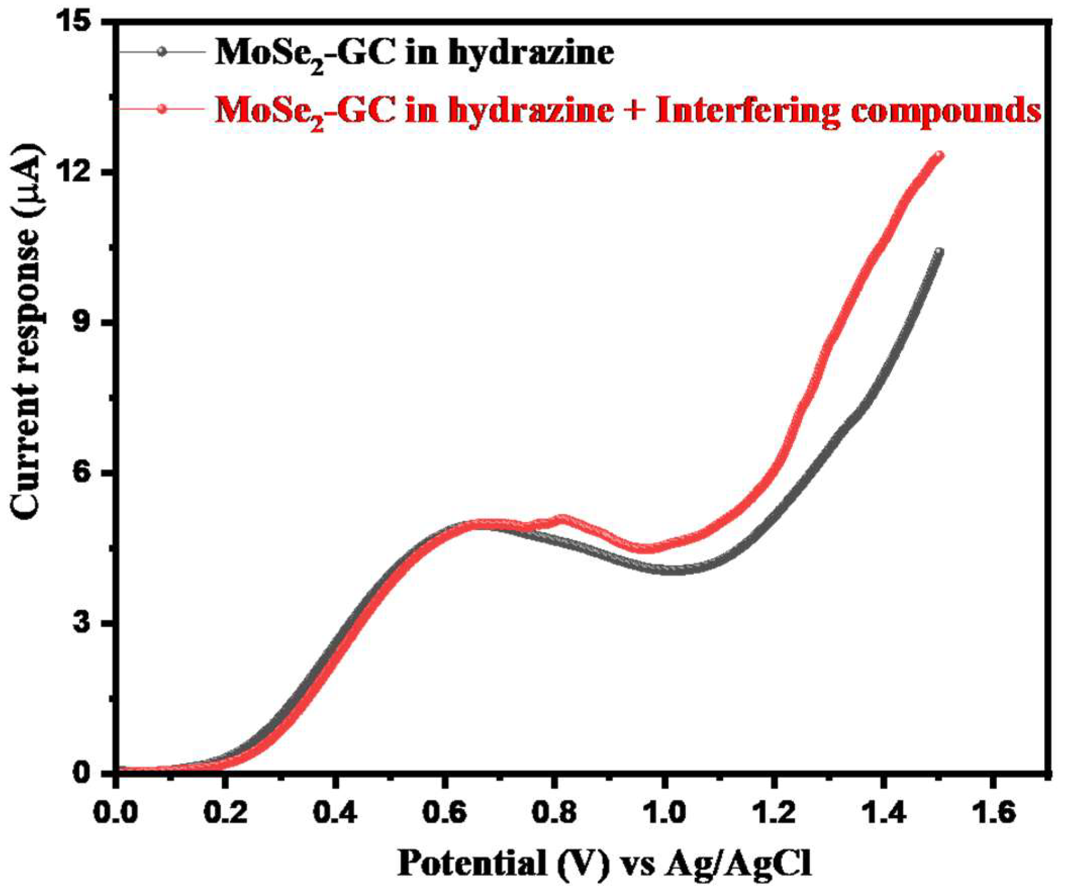 Crystals 13 00161 g010 Crystals 13 00161 g010