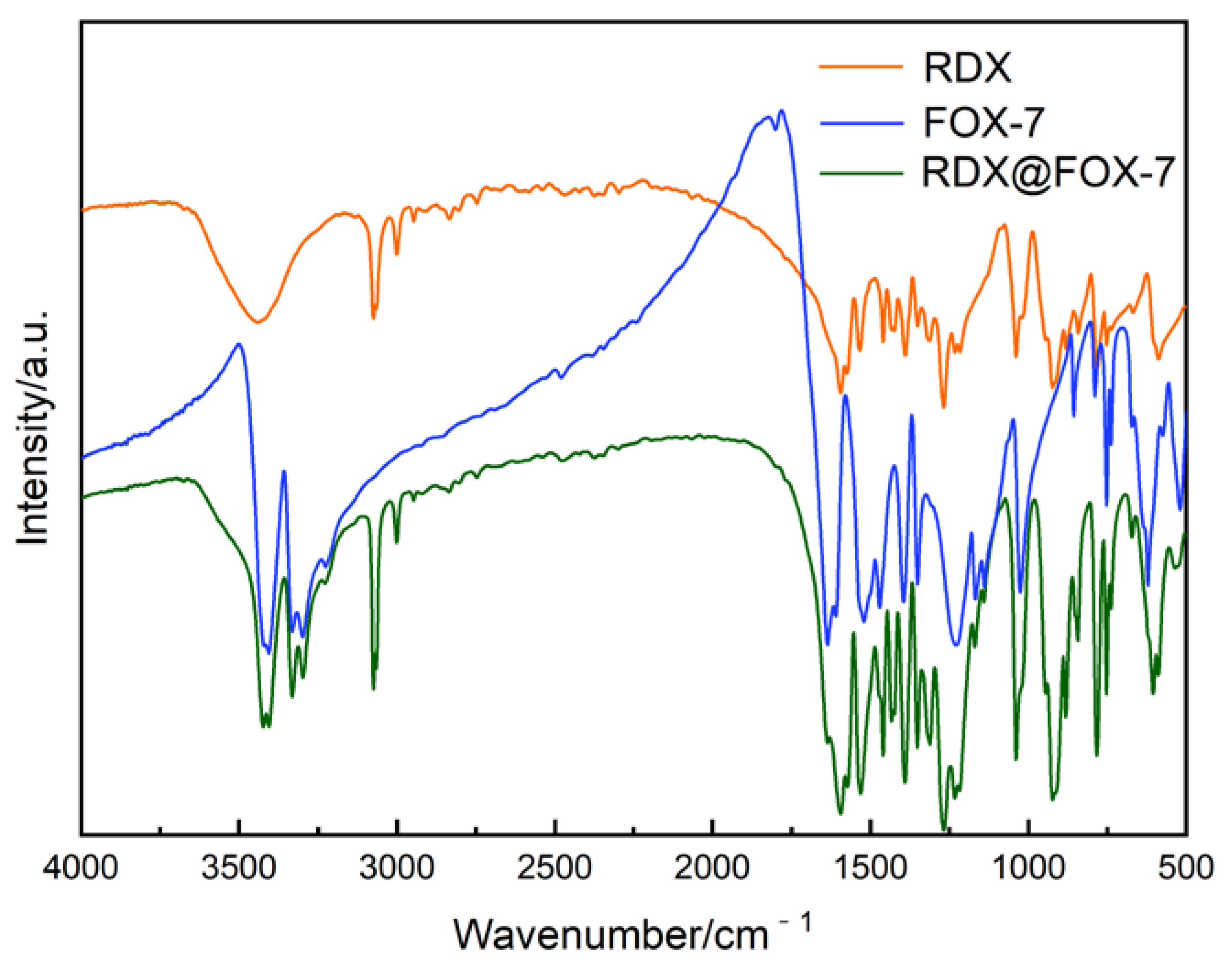 Crystals 13 00167 g004