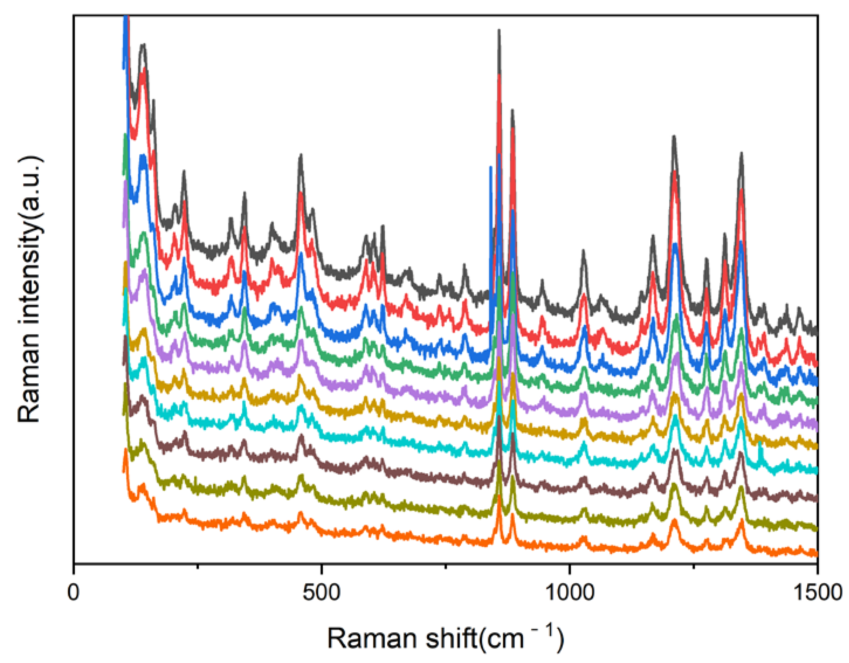 Crystals 13 00167 g005