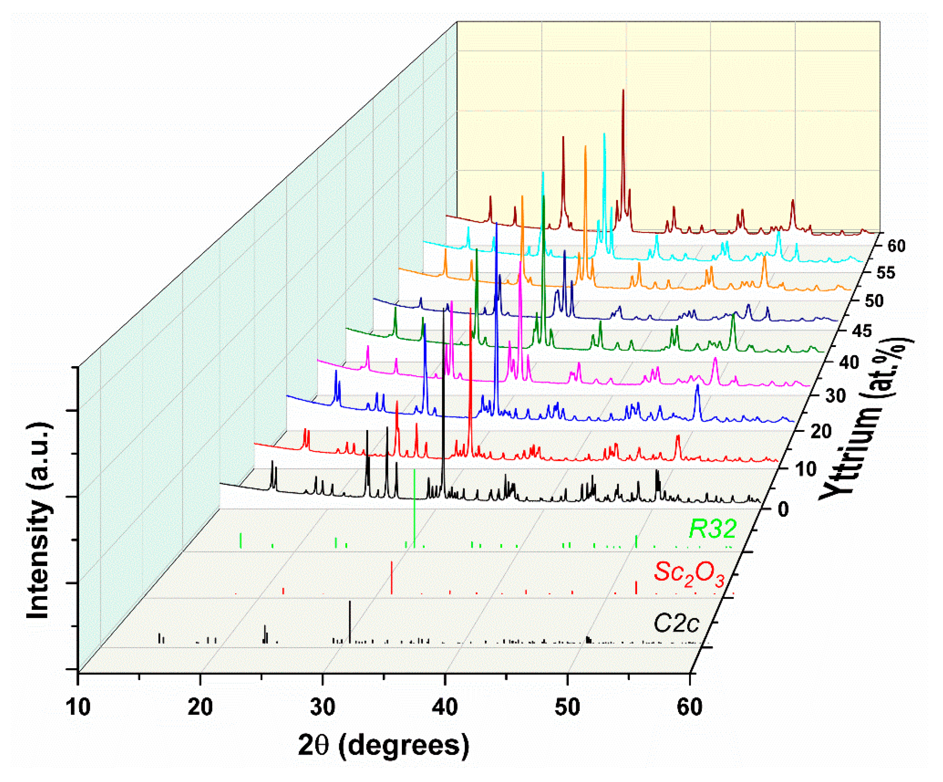 Crystals 13 00169 g001