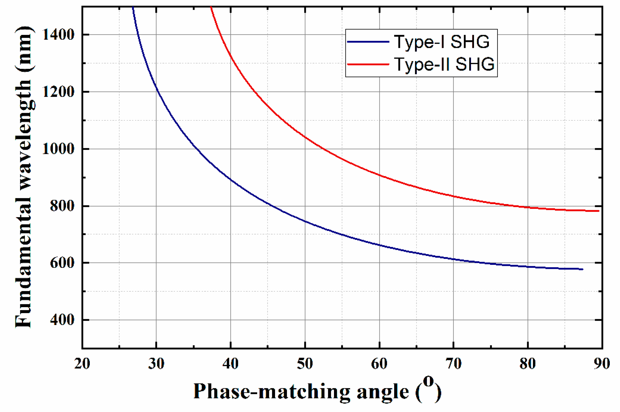 Crystals 13 00169 g014