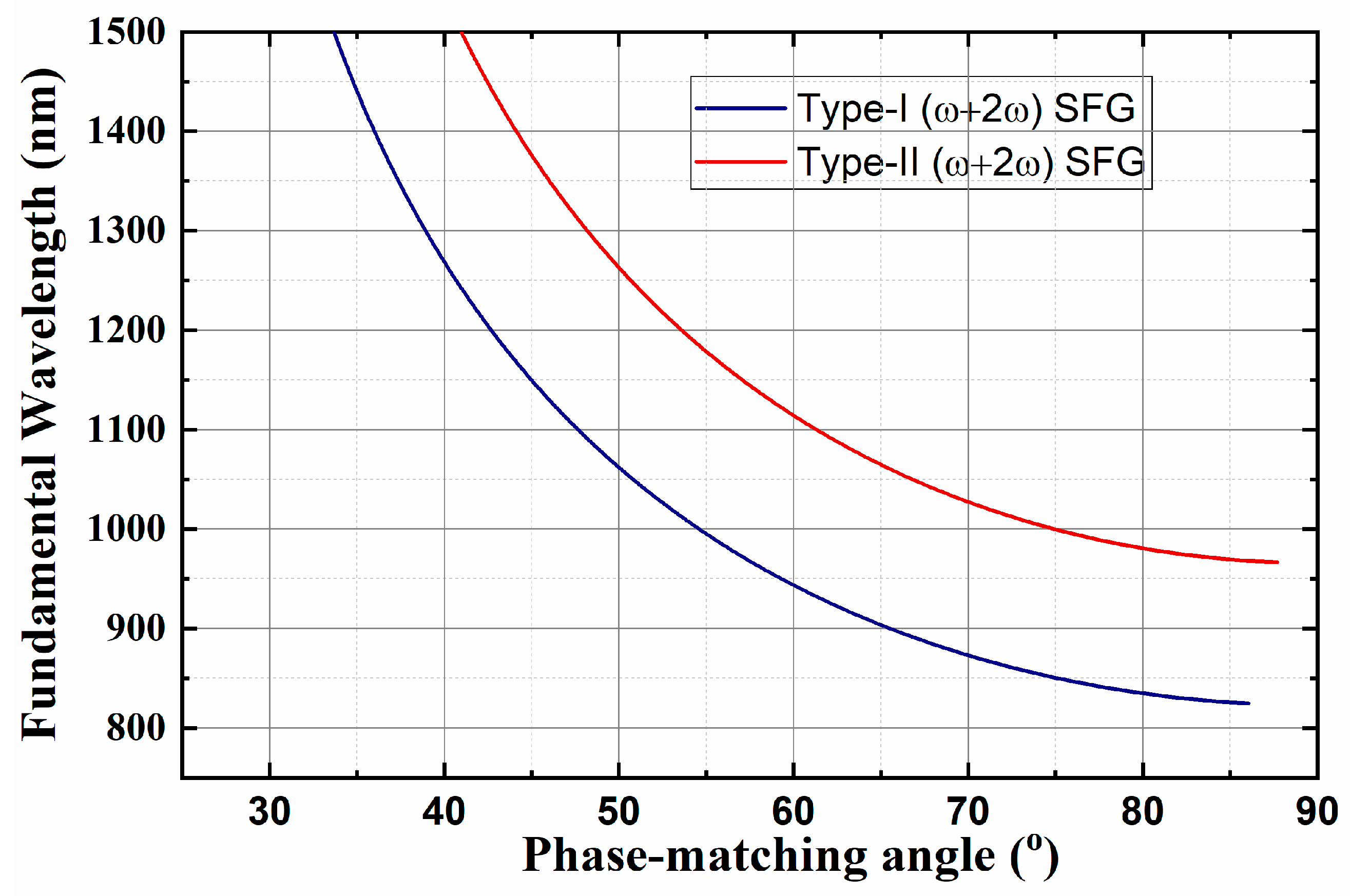 Crystals 13 00169 g015