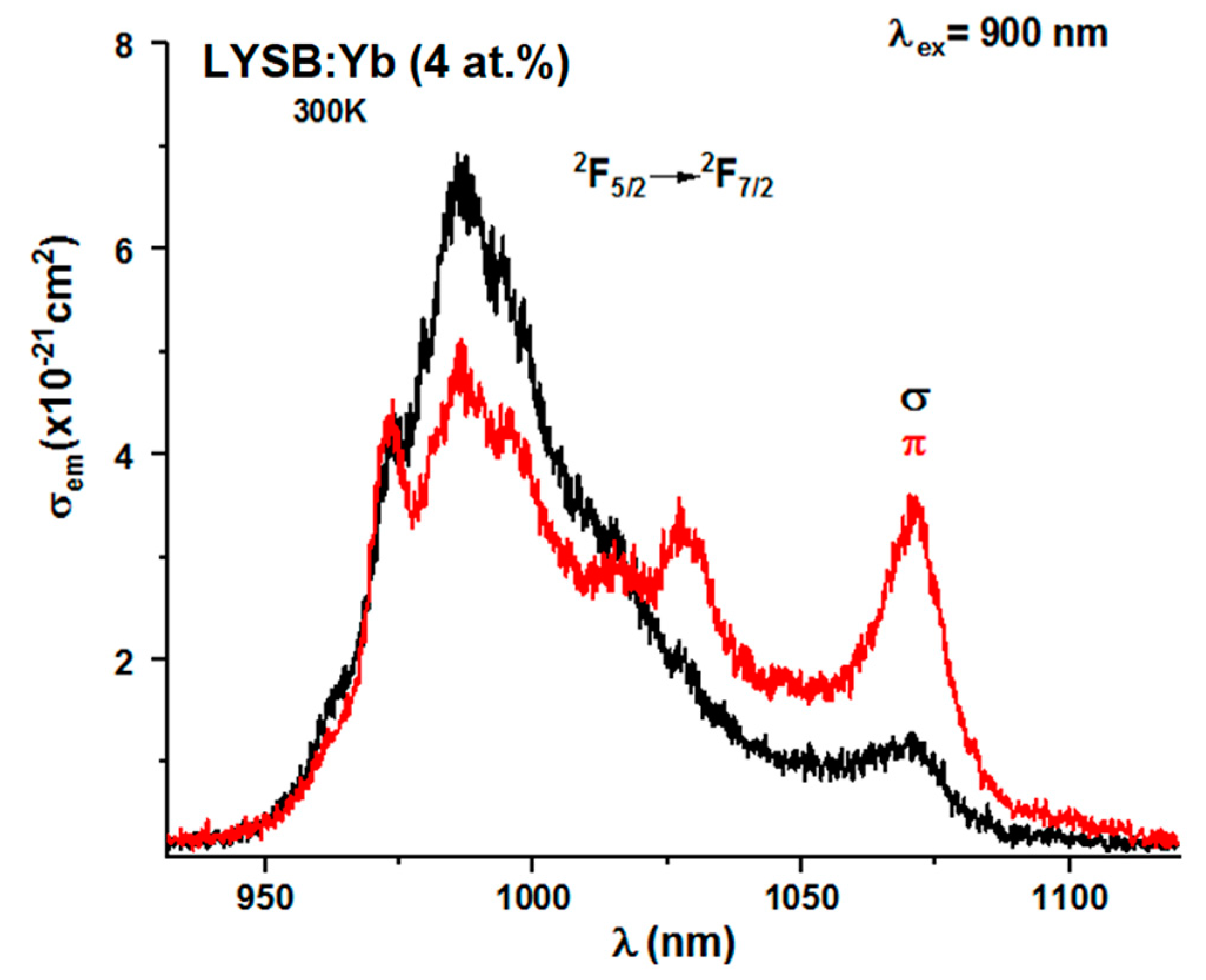 Crystals 13 00169 g023