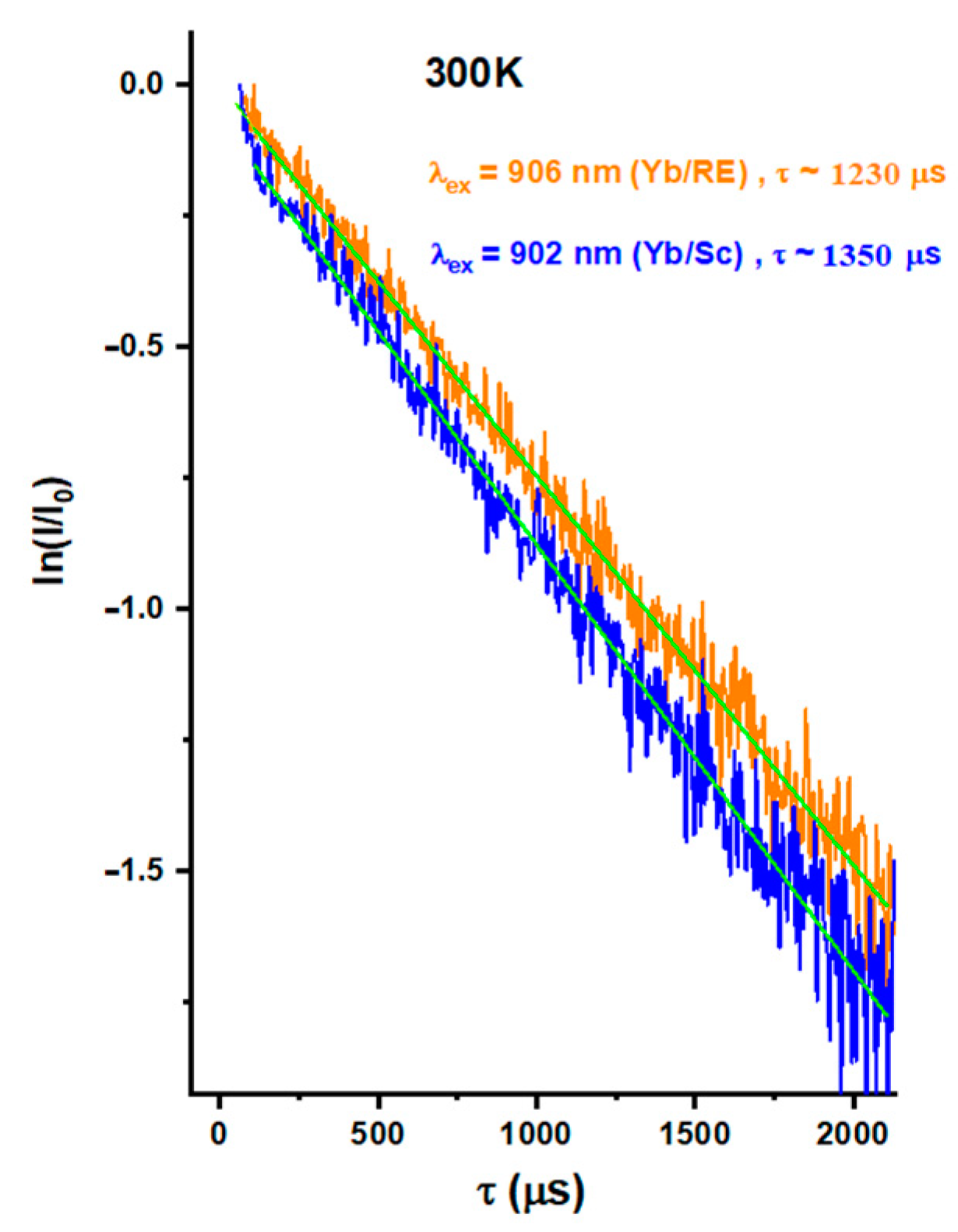 Crystals 13 00169 g025