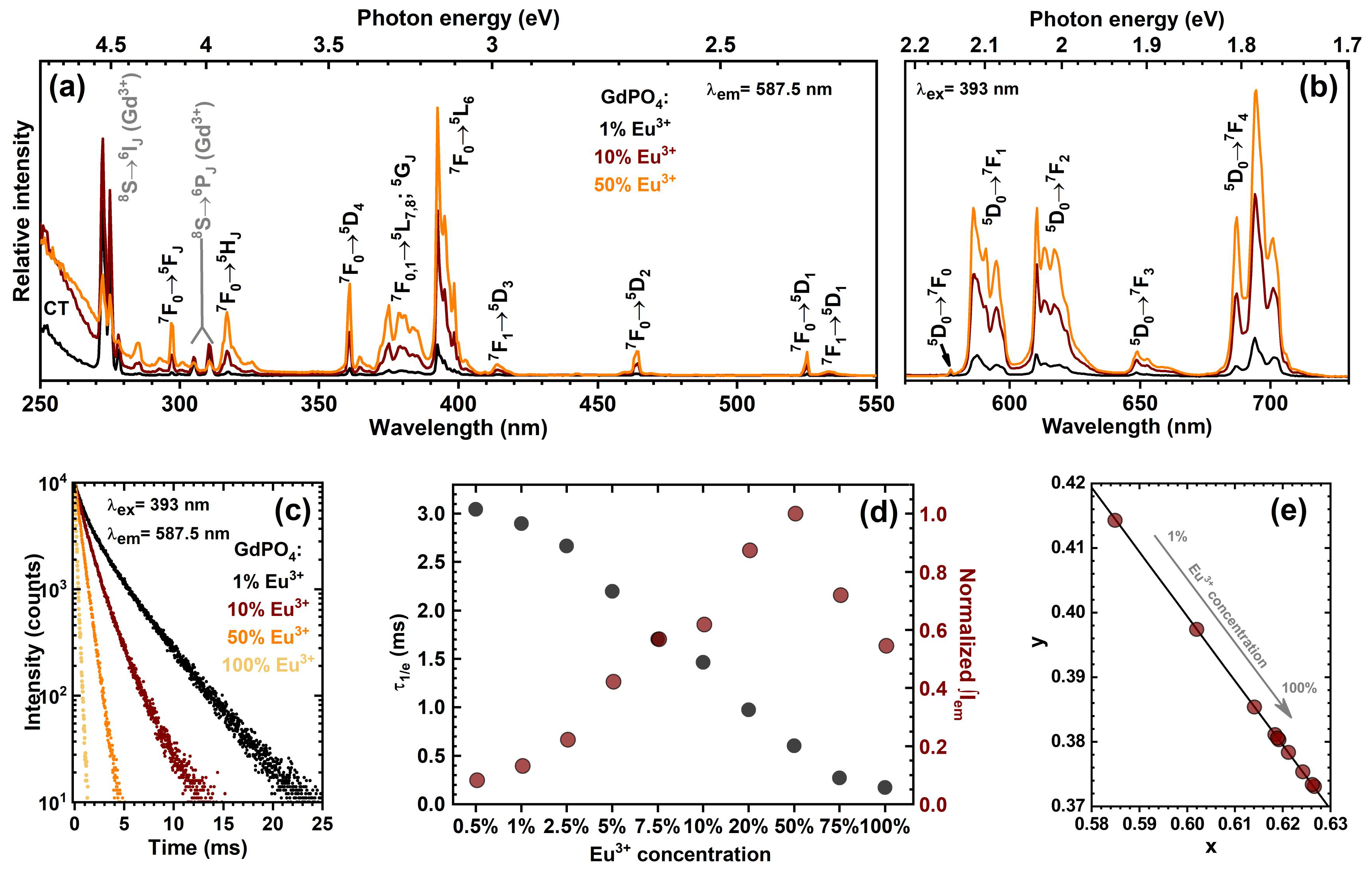Crystals 13 00174 g004