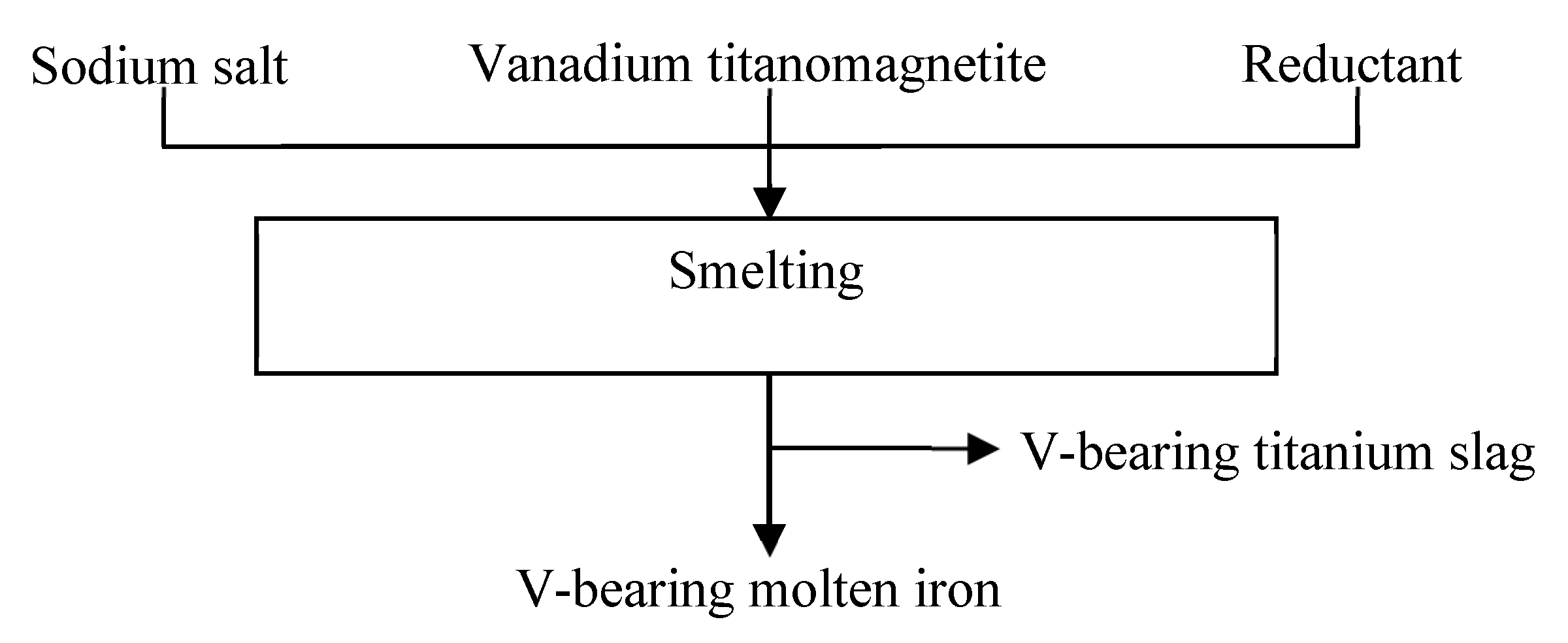 Crystals 13 00175 g001 Crystals 13 00175 g001