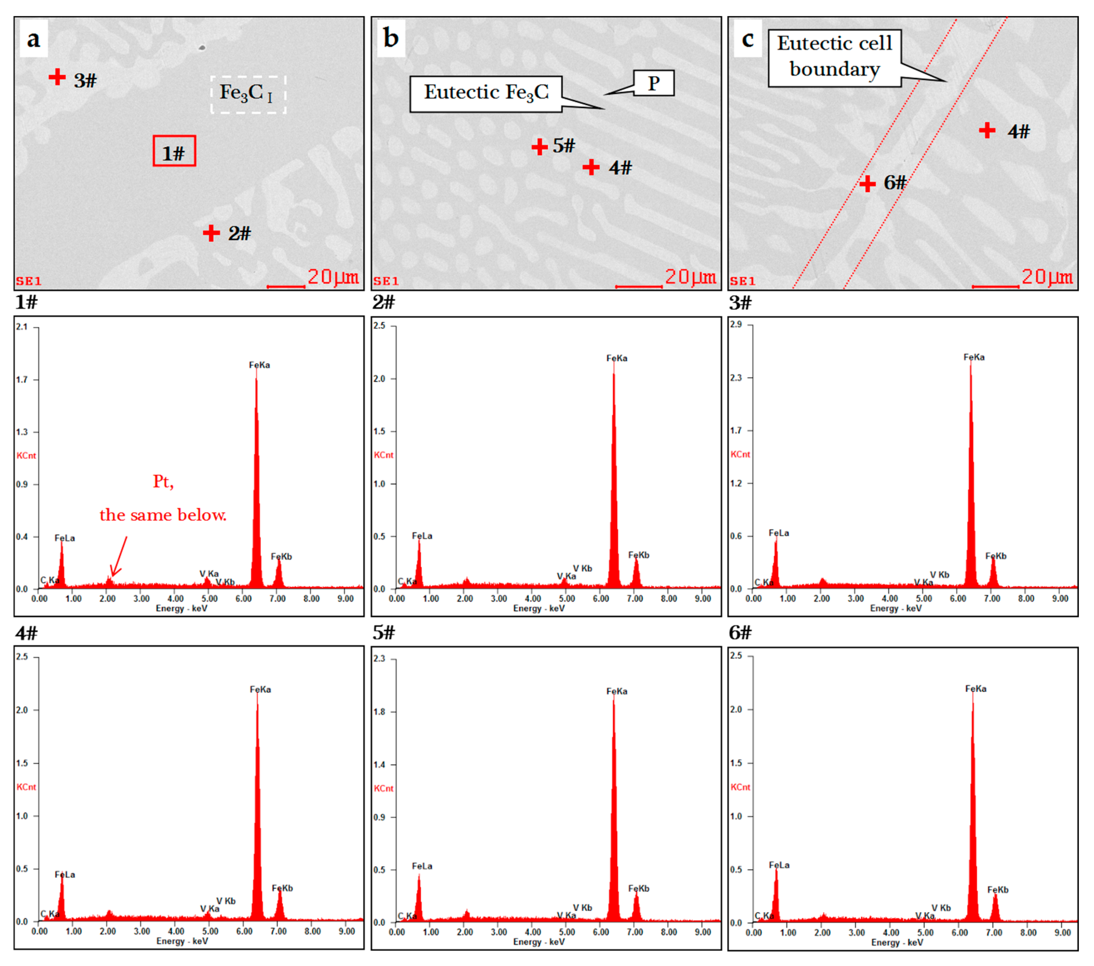 Crystals 13 00175 g004 Crystals 13 00175 g004
