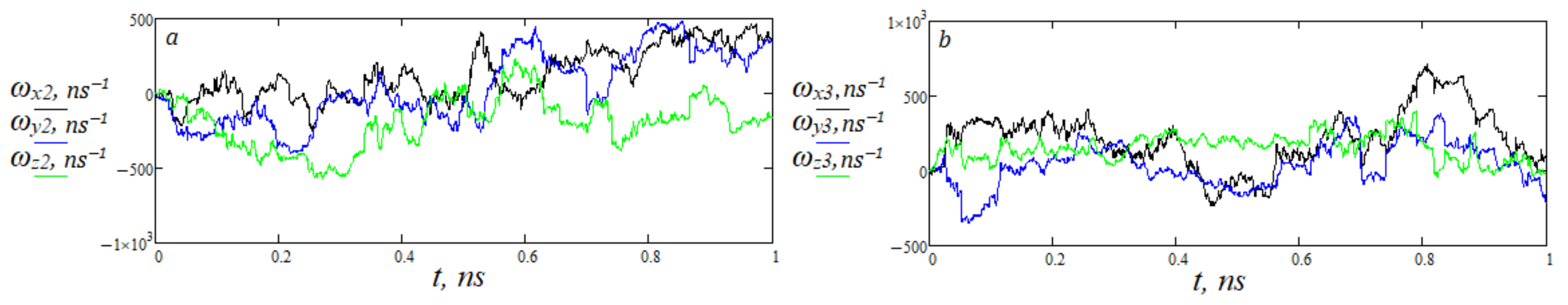 Crystals 13 00181 g003