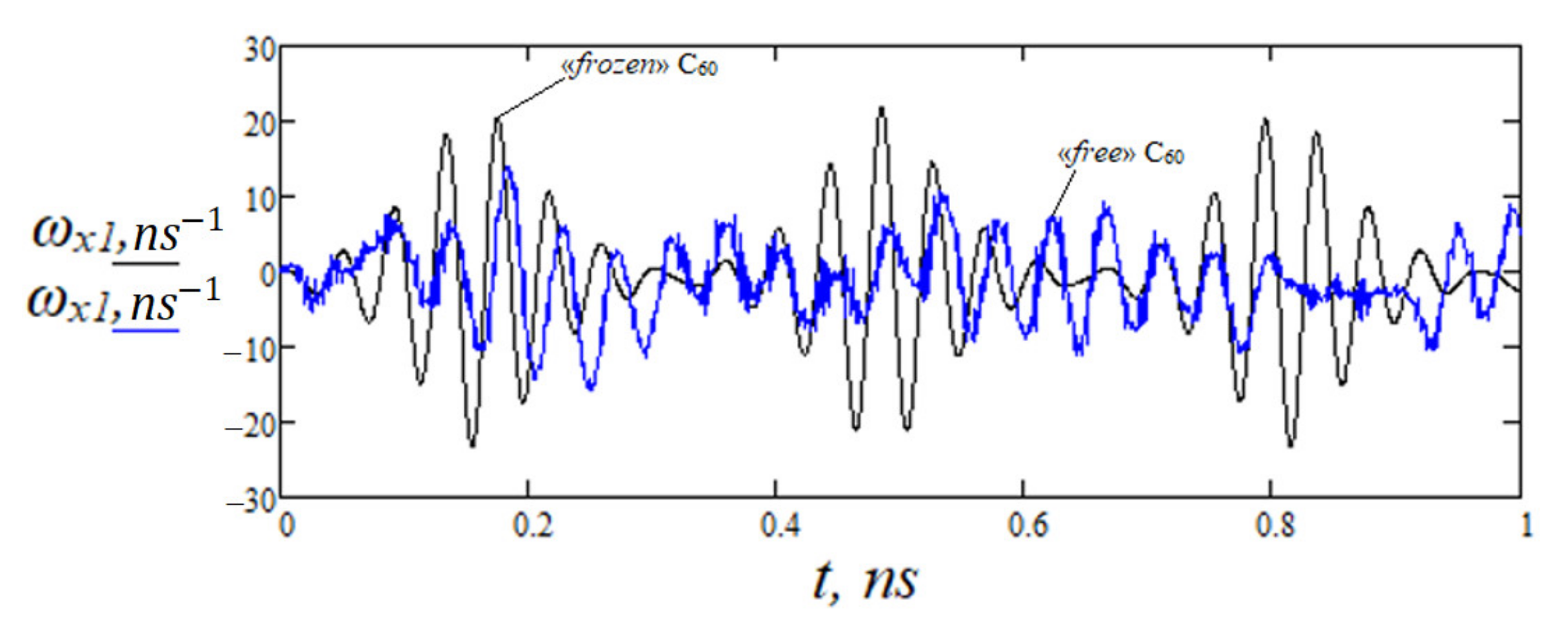 Crystals 13 00181 g004