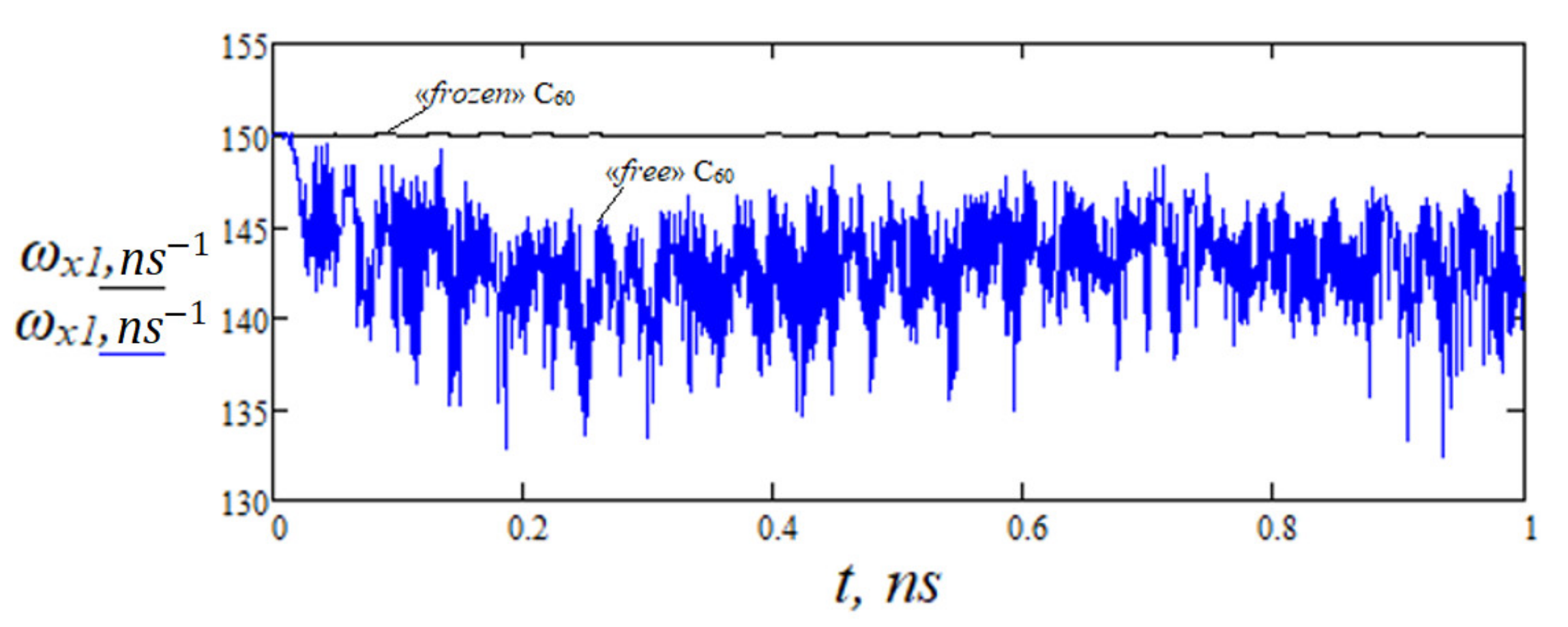 Crystals 13 00181 g005