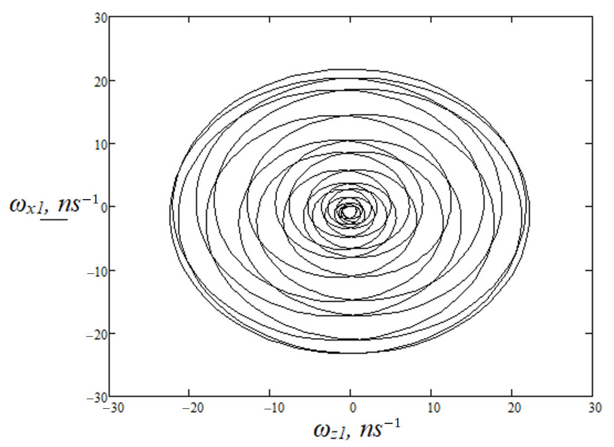 Crystals 13 00181 g008