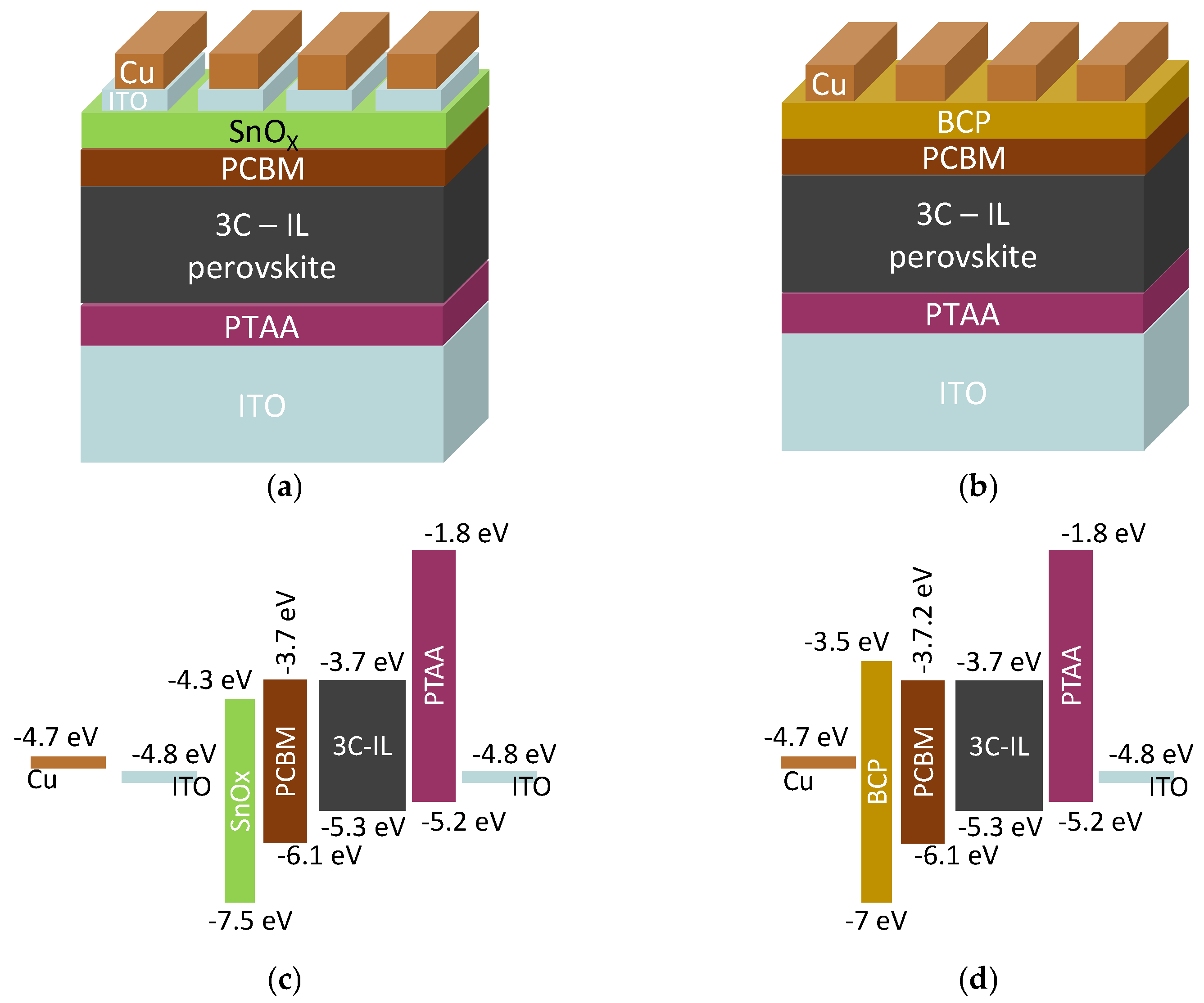 Crystals 13 00185 g001 Crystals 13 00185 g001