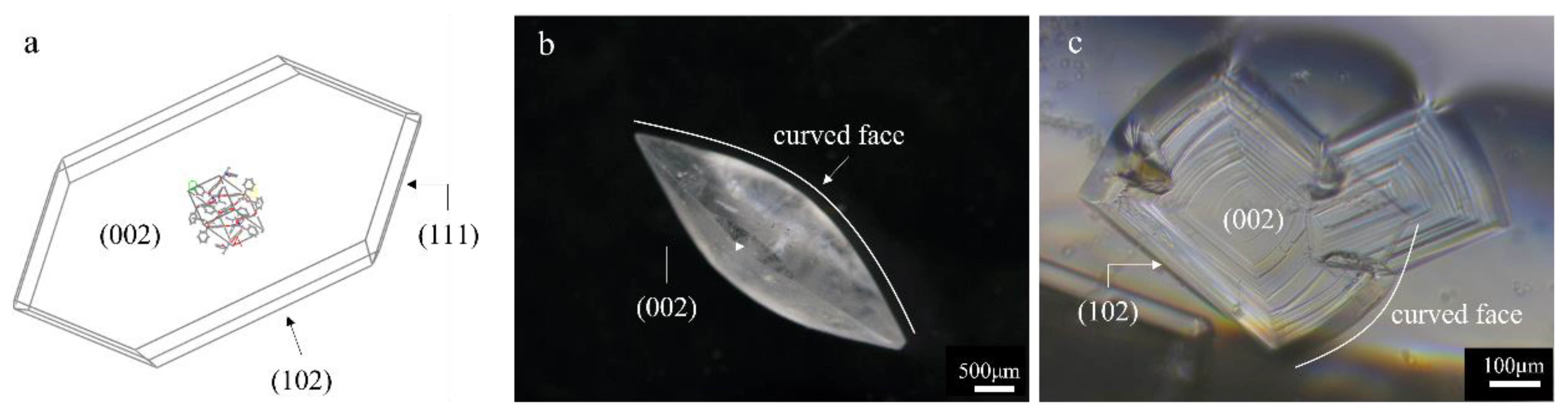 Crystals 13 00195 g005 Crystals 13 00195 g005