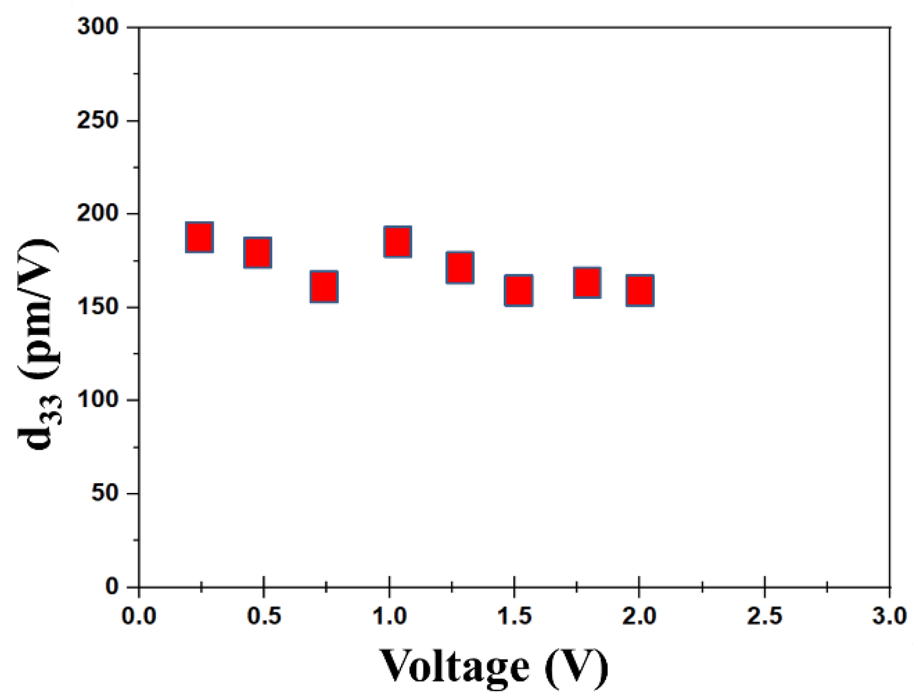 Crystals 13 00201 g006