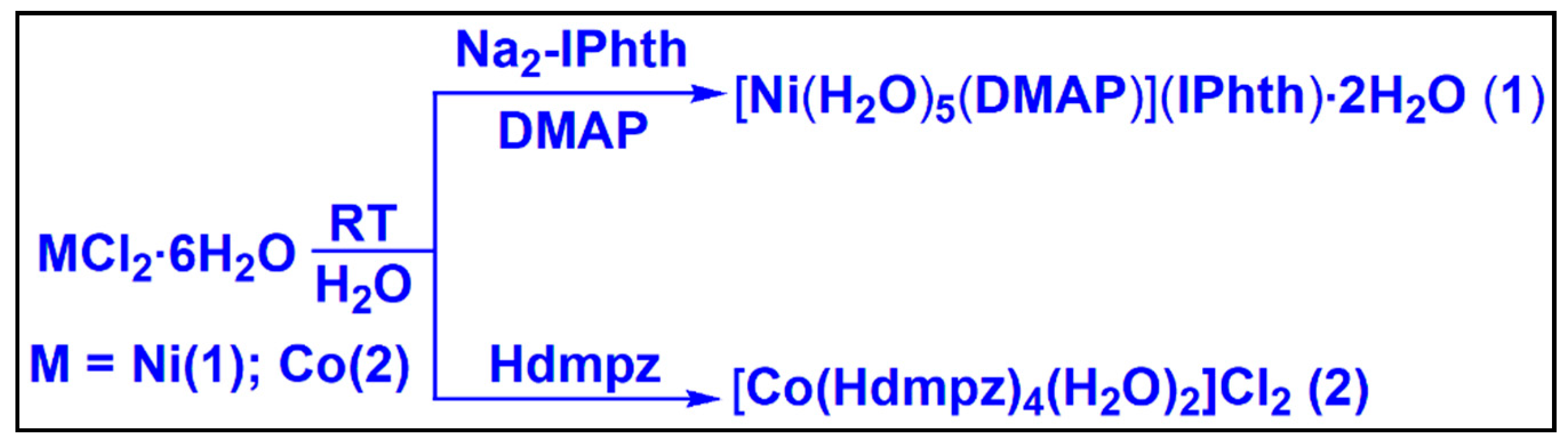 Crystals Free Full Text Supramolecular Assemblies In Pyridine And Pyrazole Based