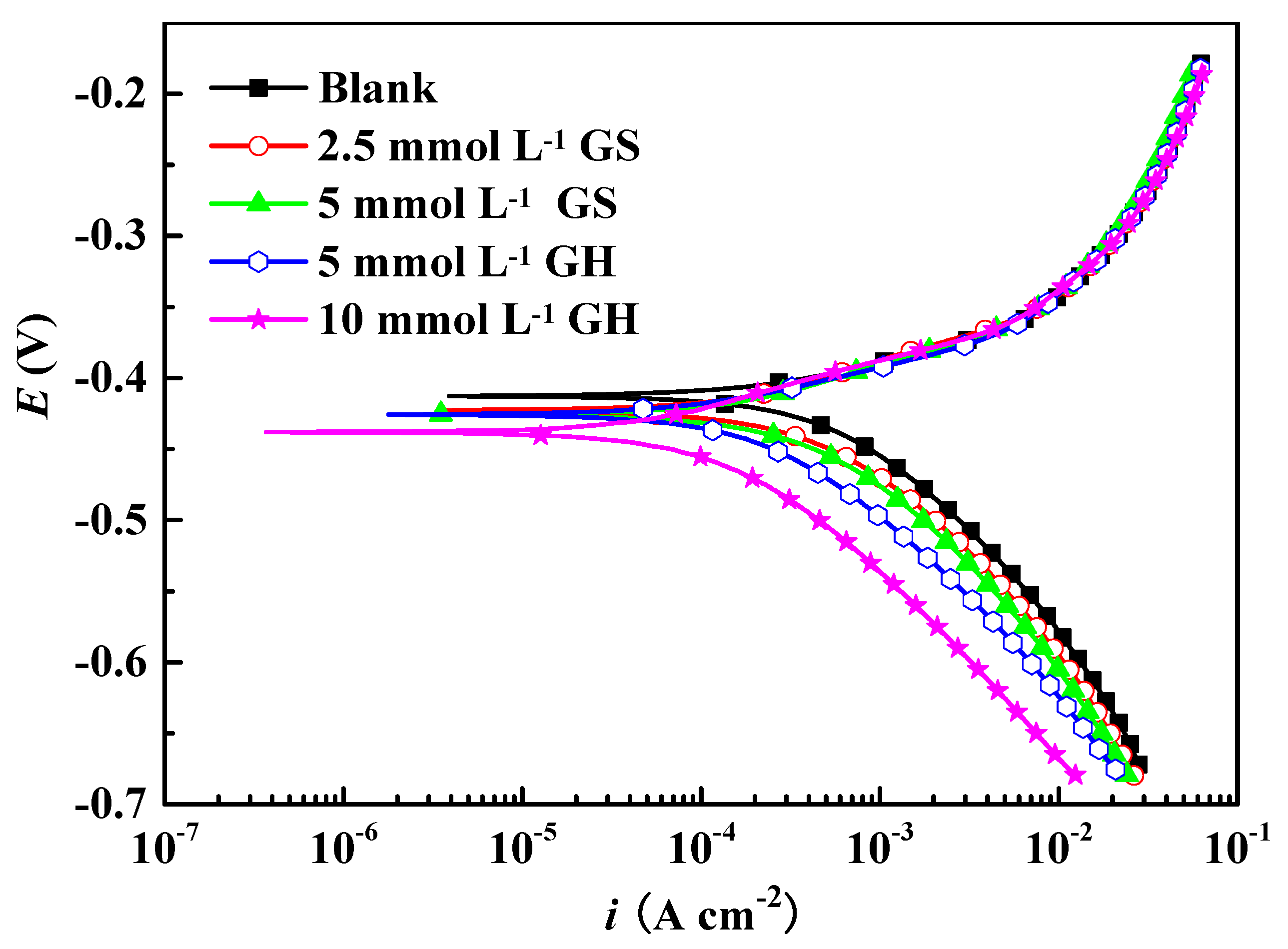 Crystals 13 00205 g001 Crystals 13 00205 g001