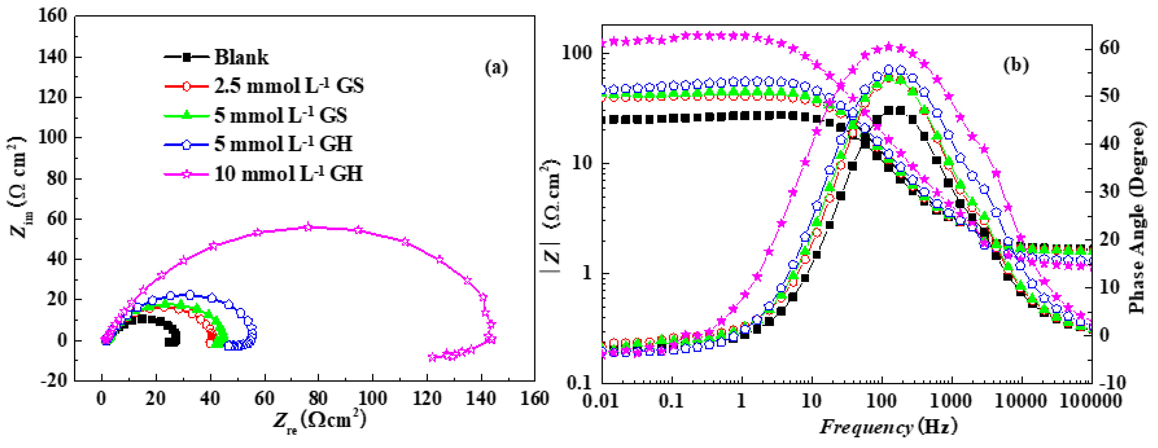 Crystals 13 00205 g002 Crystals 13 00205 g002