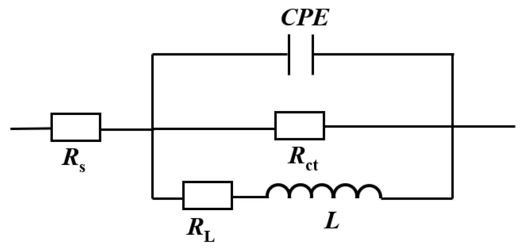 Crystals 13 00205 g003 Crystals 13 00205 g003