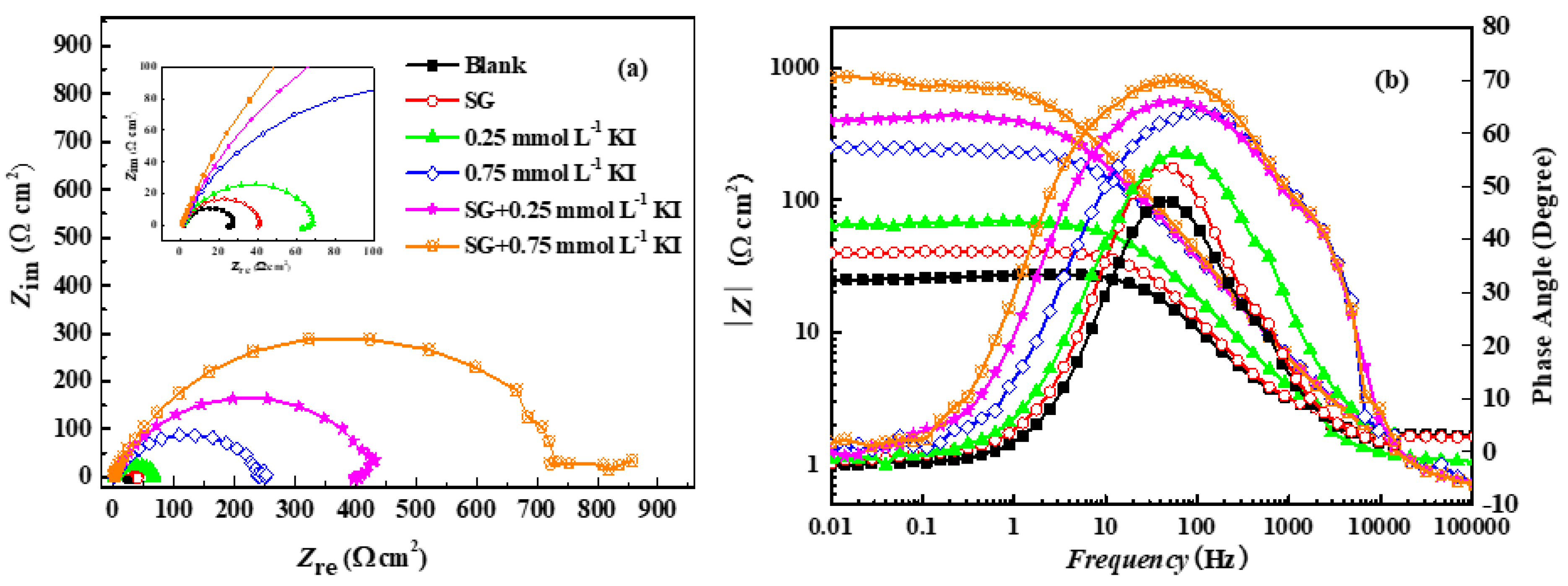 Crystals 13 00205 g005 Crystals 13 00205 g005