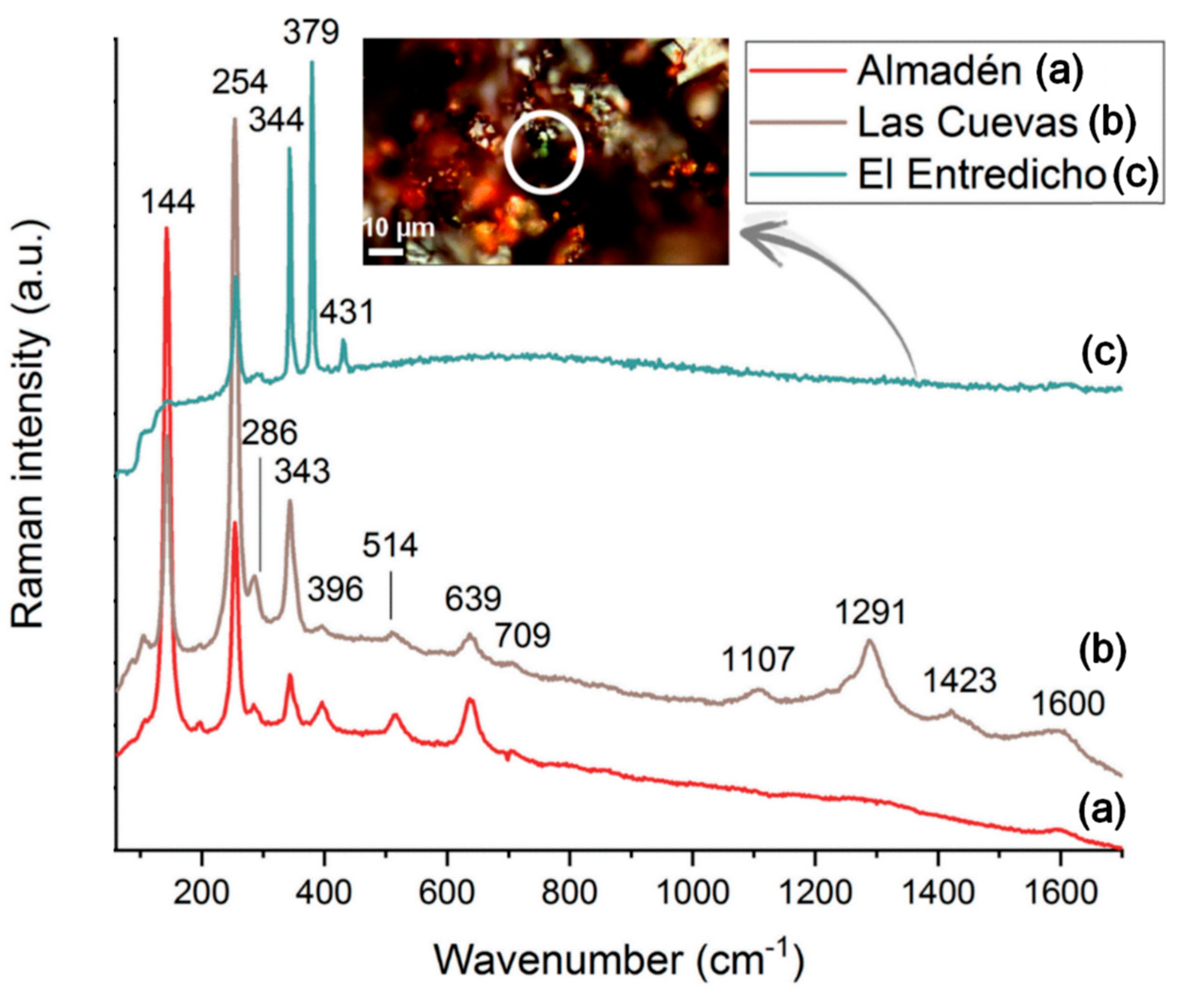 Crystals 13 00207 g002 Crystals 13 00207 g002