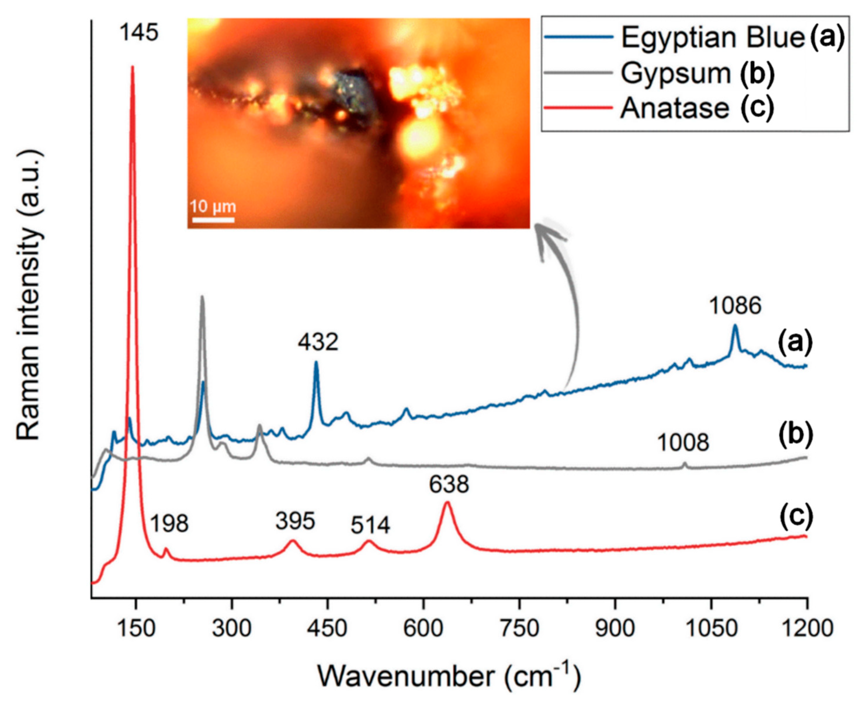 Crystals 13 00207 g007 Crystals 13 00207 g007
