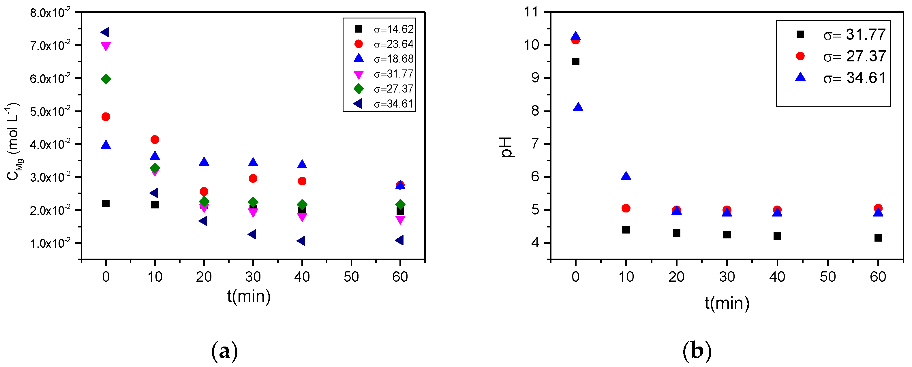 Crystals 13 00208 g003 Crystals 13 00208 g003