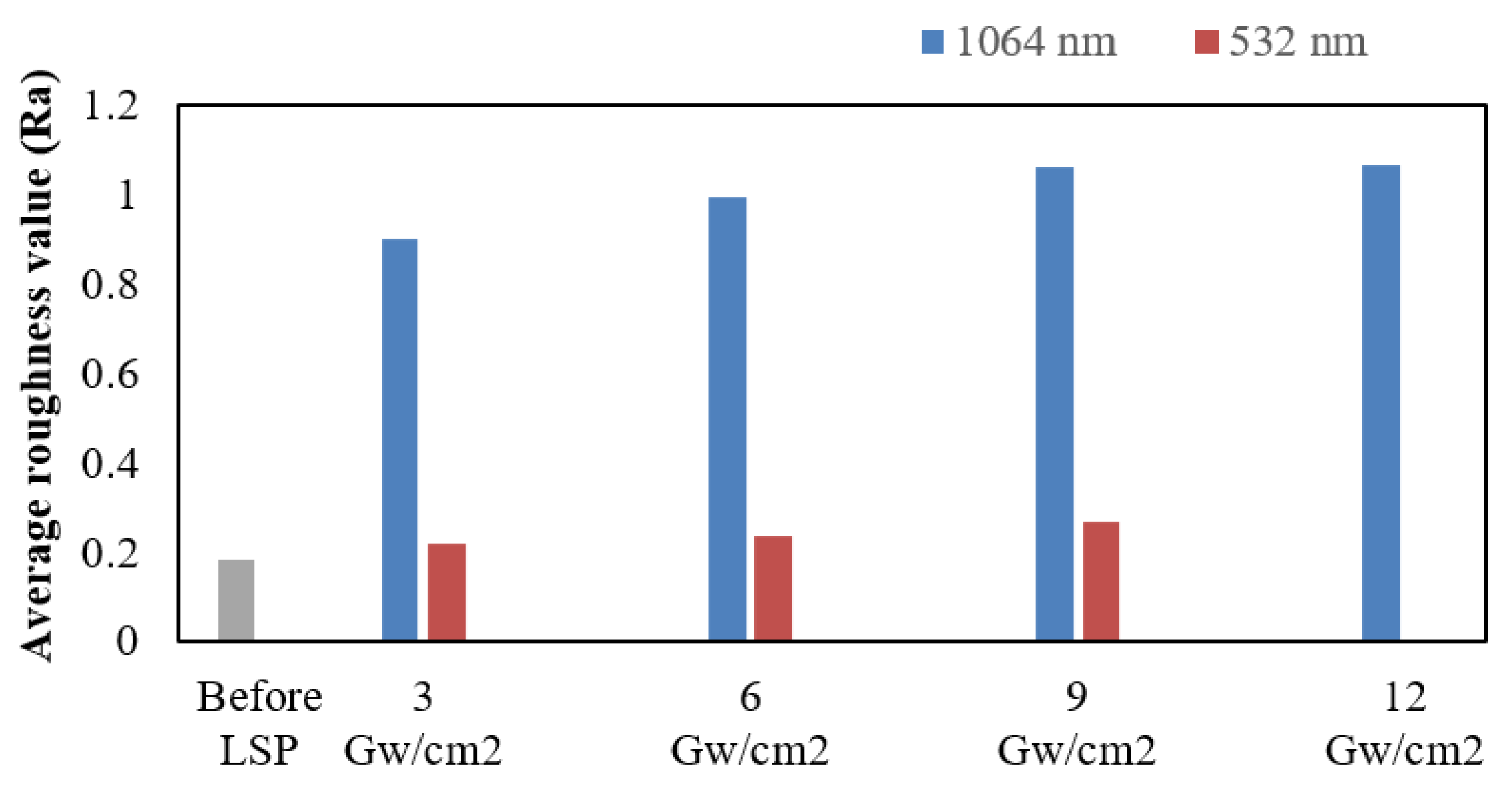 Crystals 13 00212 g011