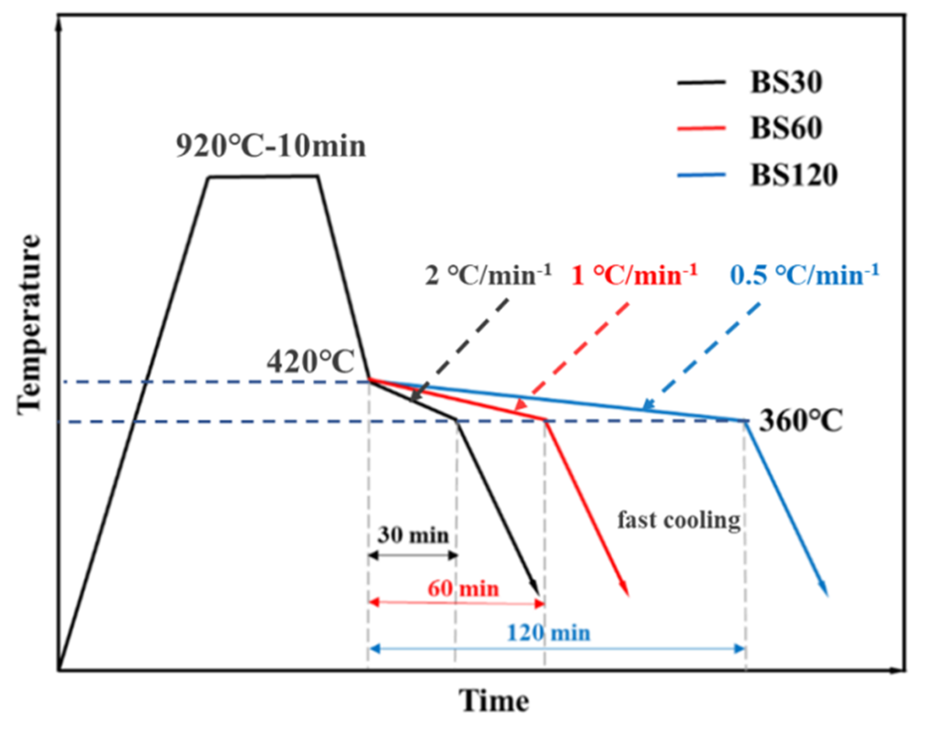 Crystals 13 00213 g001 Crystals 13 00213 g001